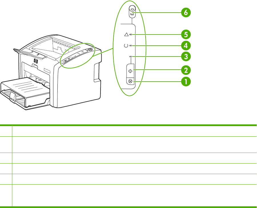 hp laserjet 1022n driver download