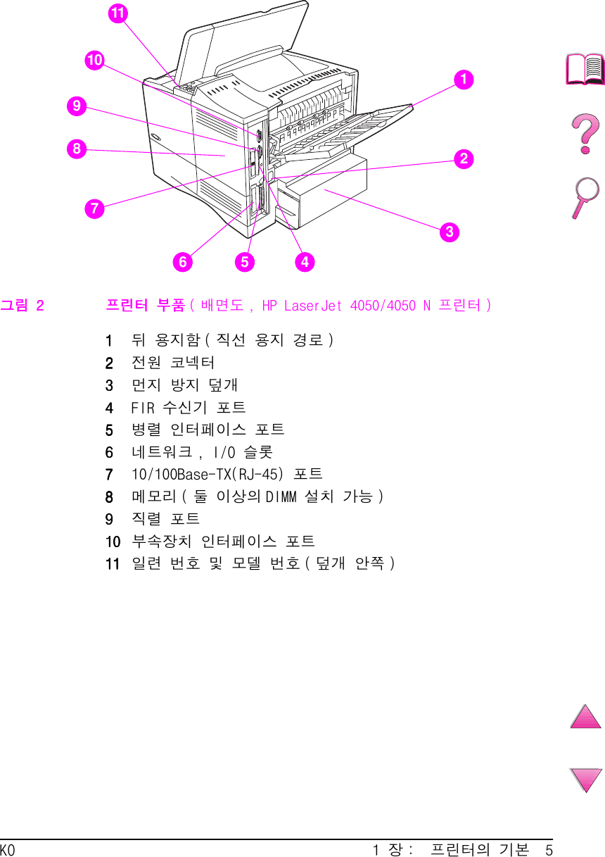 Hp Laser Jet 4050 사용자 설명서 C