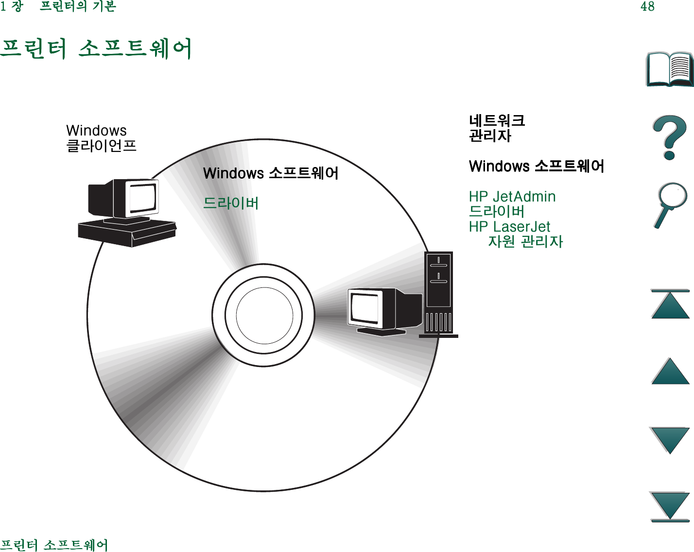 Hp Laser Jet 8000 사용자 설명서 C