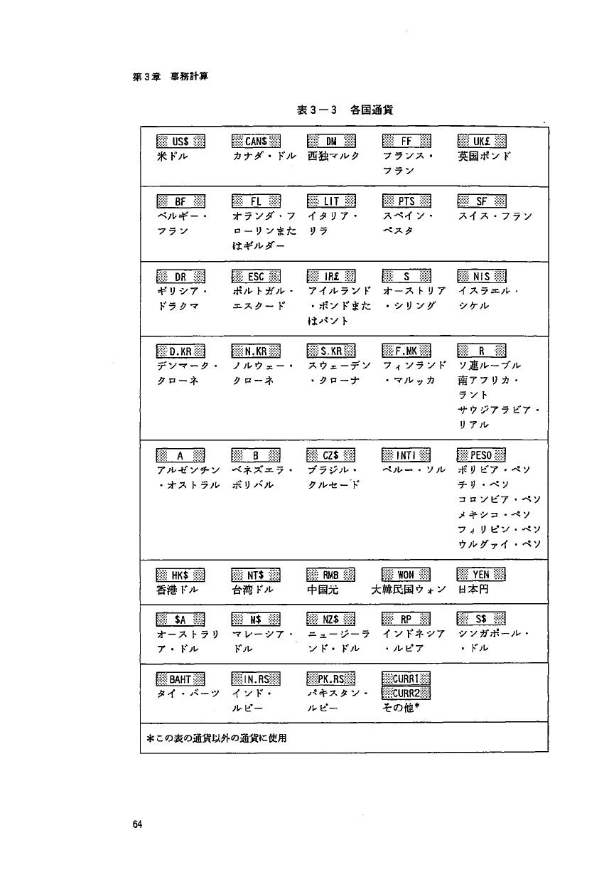 Hp 19b取扱説明書 C