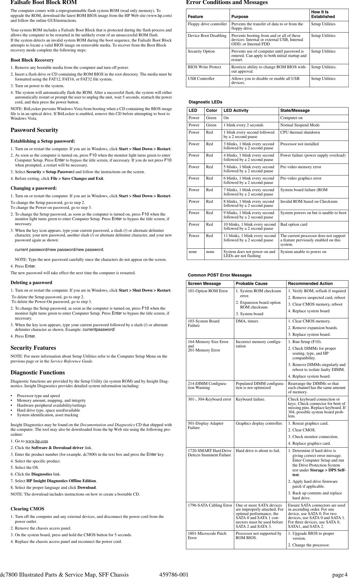 Page 4 of 4 - HP Dc7800 SFF IPSM Illustrated Parts & Service Map - Compaq Small Form Factor Business PC C01155699