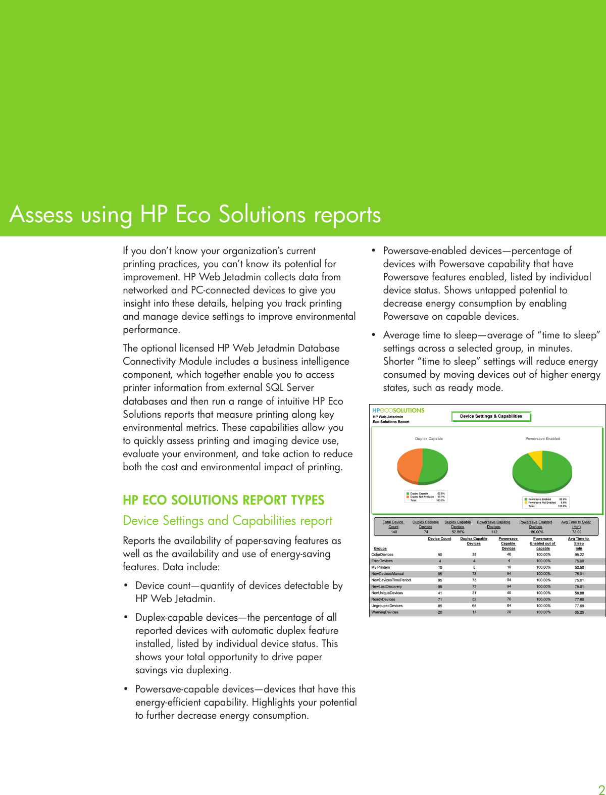 Page 2 of 8 - HP  Web Jetadmin Software - Eco Solutions Reports C01951651