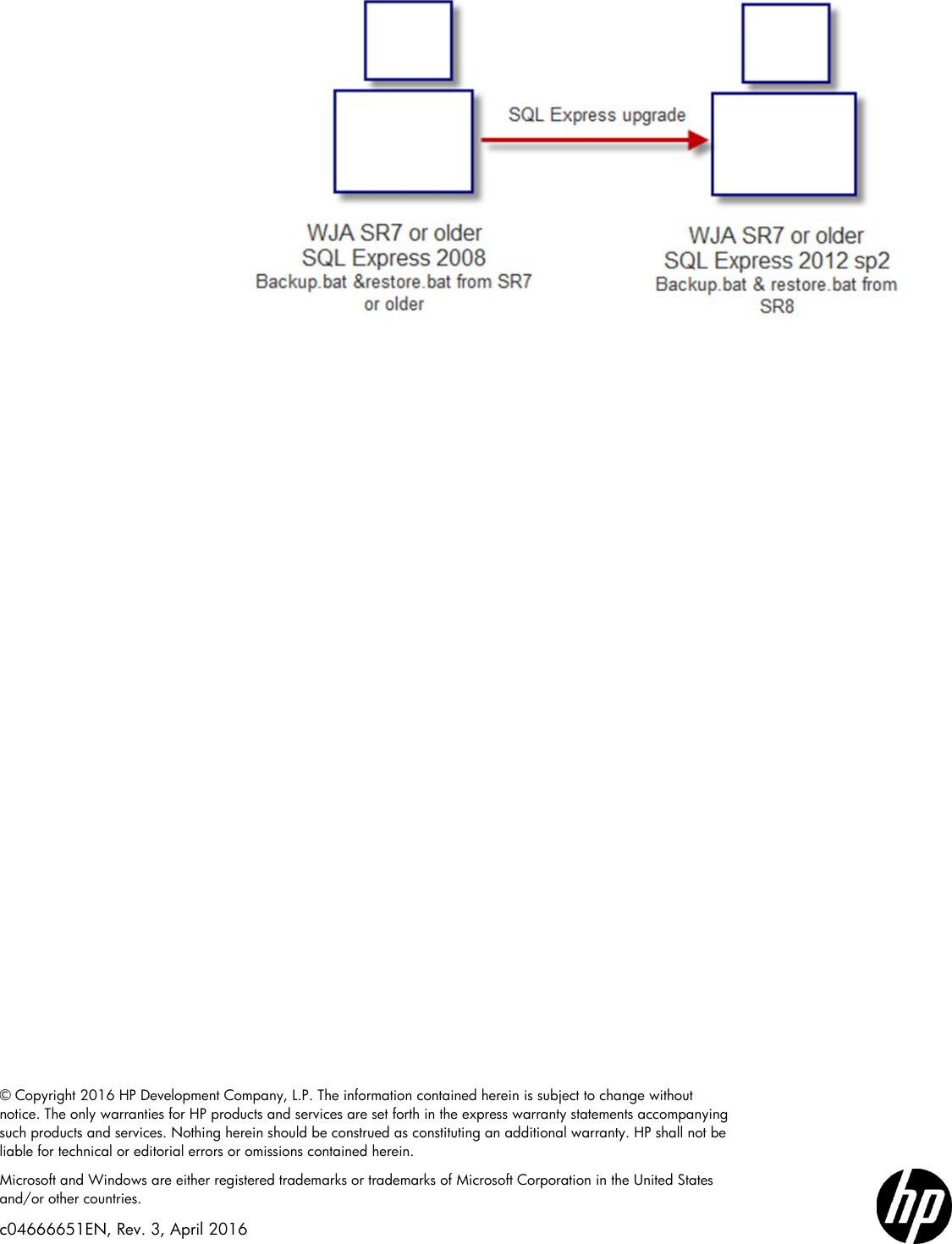 Page 8 of 8 - HP Upgrade Microsoft SQL Server Express For Web Jetadmin - ENWW Microsoft® C04666651
