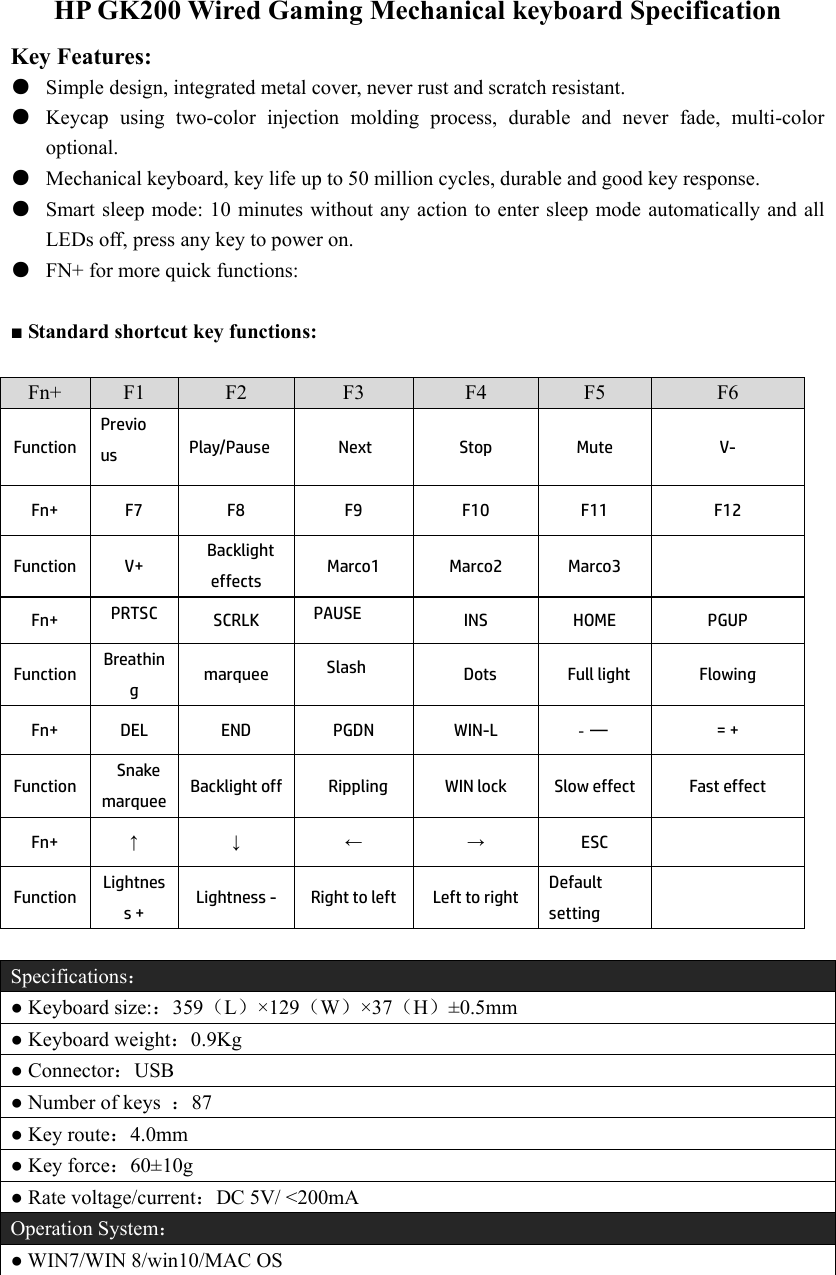 Page 1 of 1 - HP - GK200 Wired Gaming Mechanical Keyboard Specification Specifications C05387296