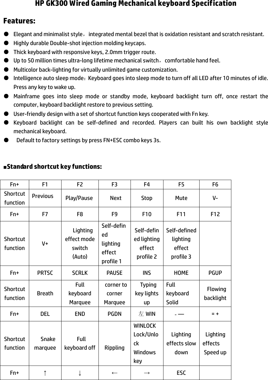 HP GK300 Wired Gaming Mechanical Keyboard Specification Specifications