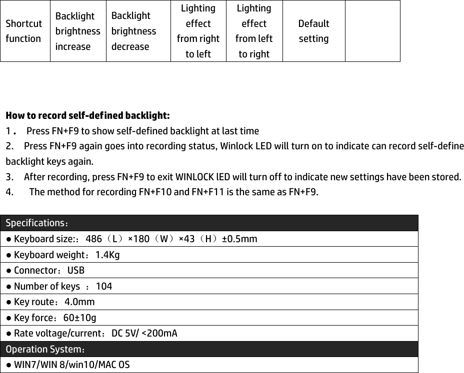 HP GK300 Wired Gaming Mechanical Keyboard Specification Specifications