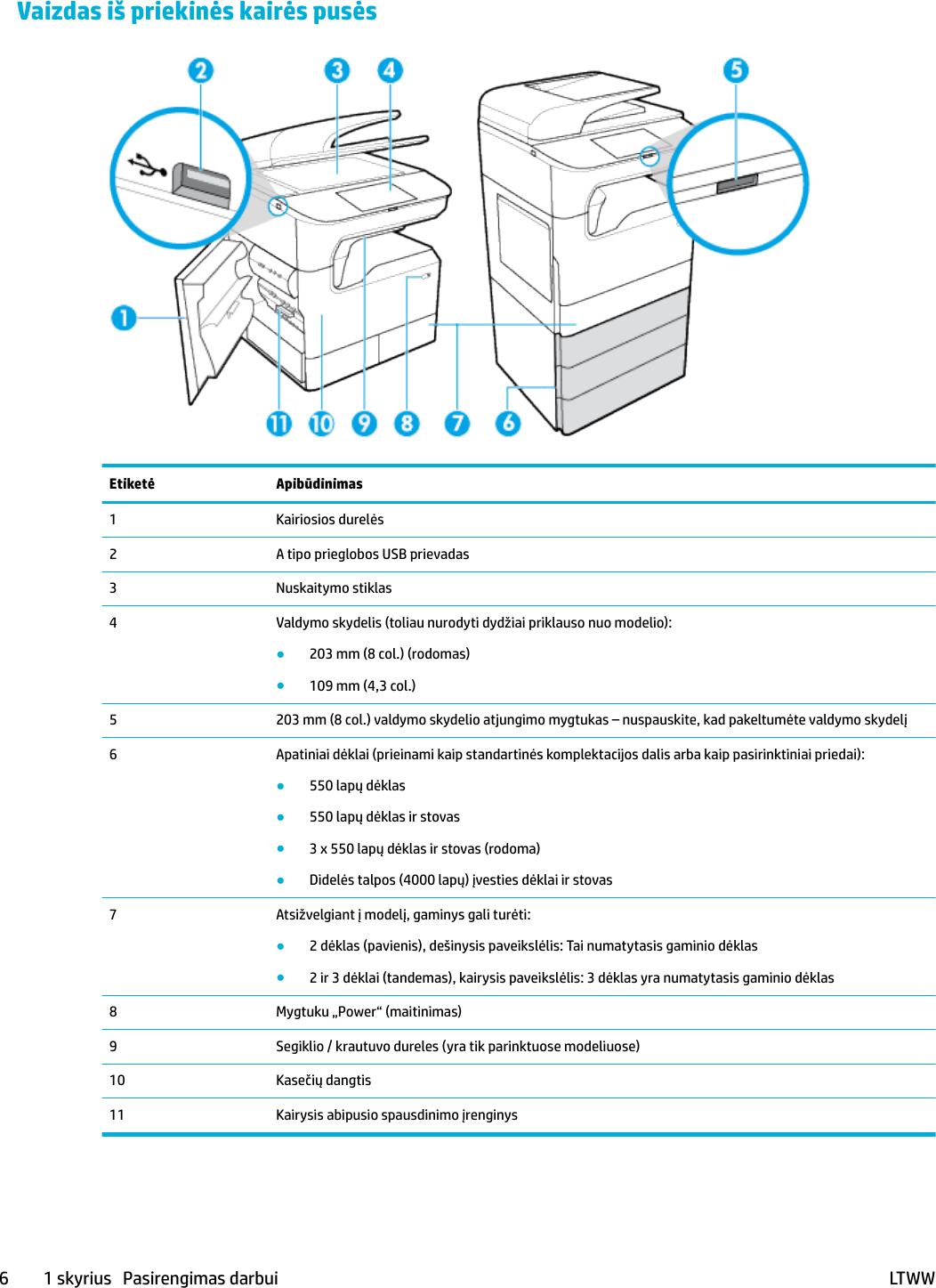 Hp Pagewide Pro Mfp 772 777 Series Ltww Page Wide Vartotojo Vadovas C05468664