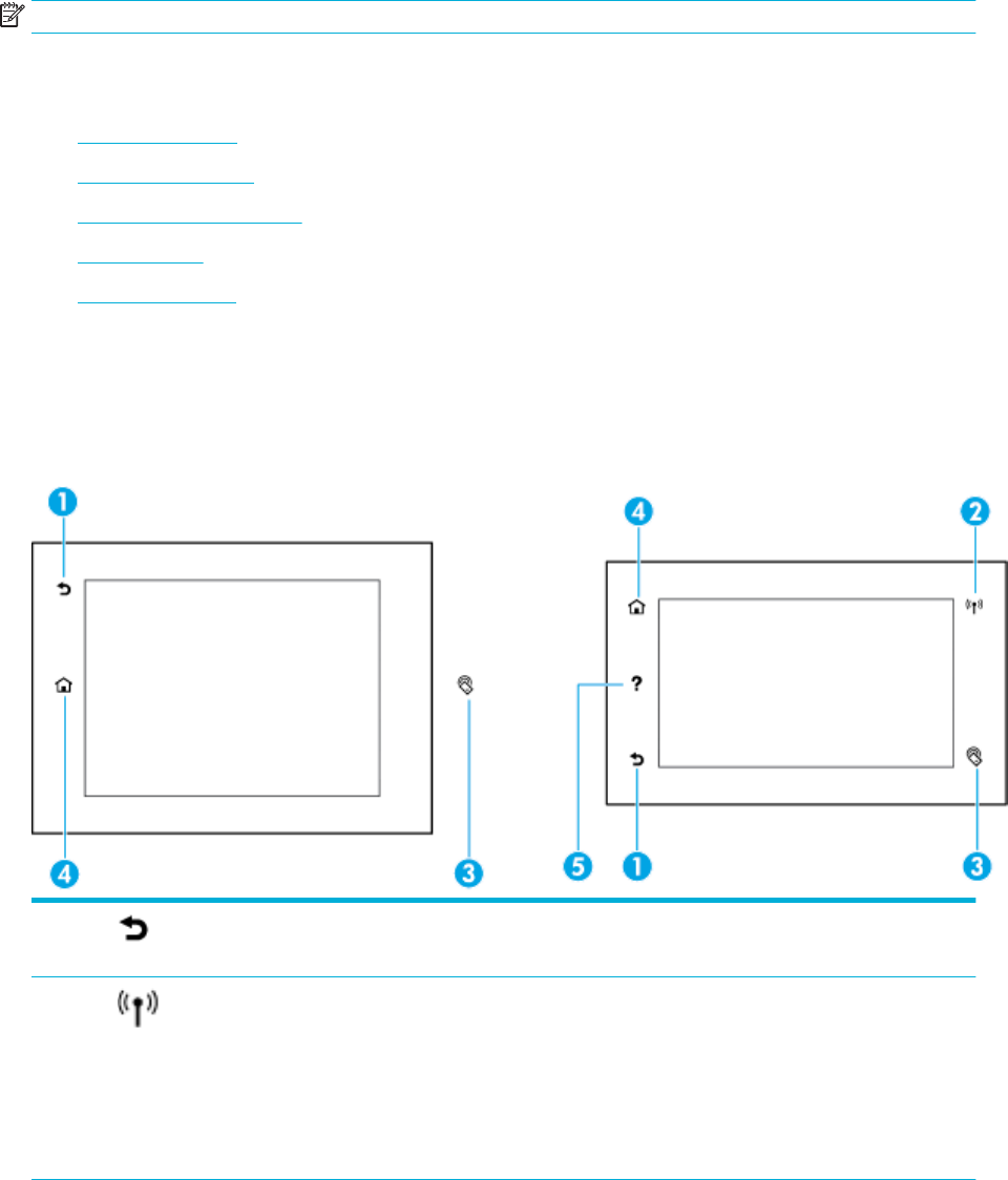 Hp Pagewide Mfp P77740 60 Series Etww Page Wide Kasutusjuhend C05471751