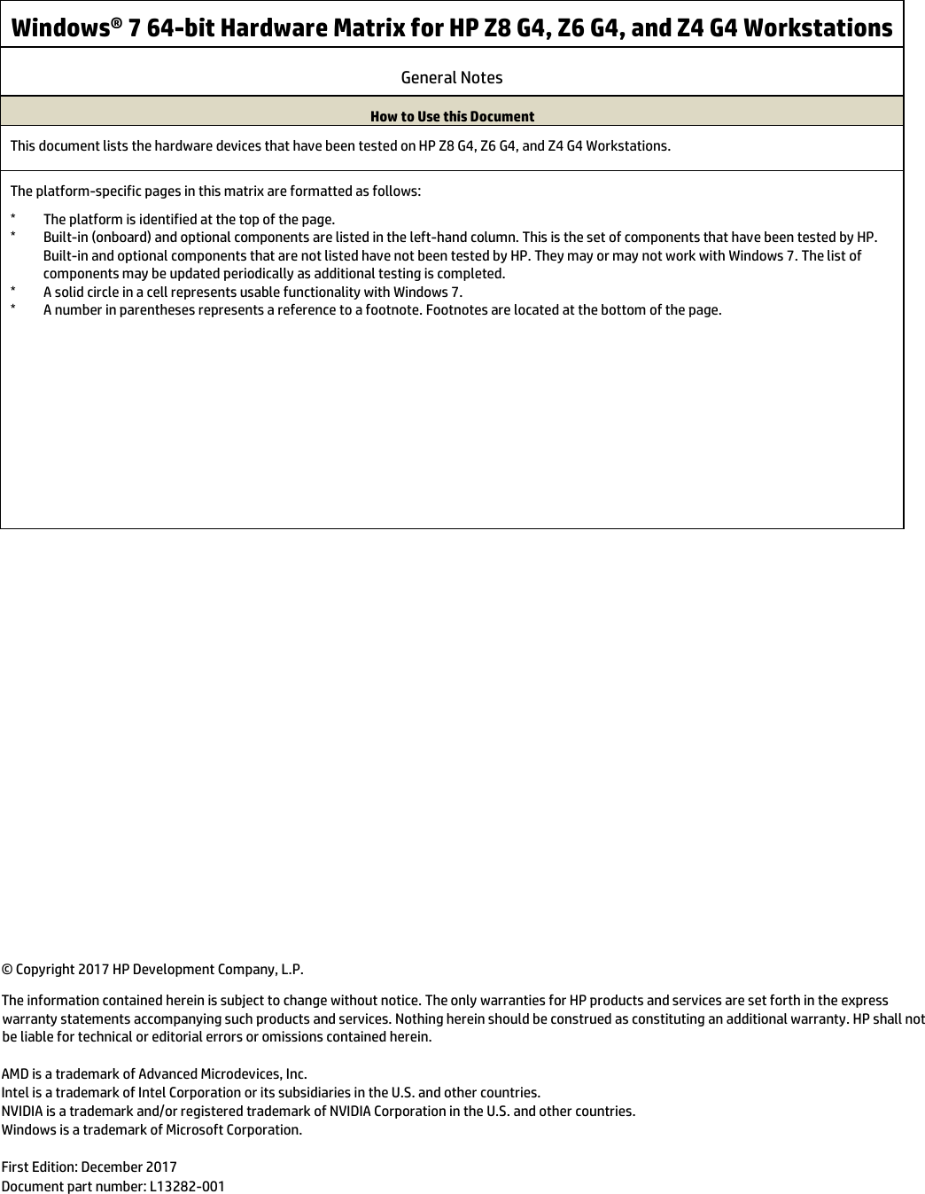 Page 1 of 4 - HP Linux Hardware Matrix For Workstations-Forests Windows® 7 64-bit Z8 G4, Z6 And Z4 G4 Workstations C05857891