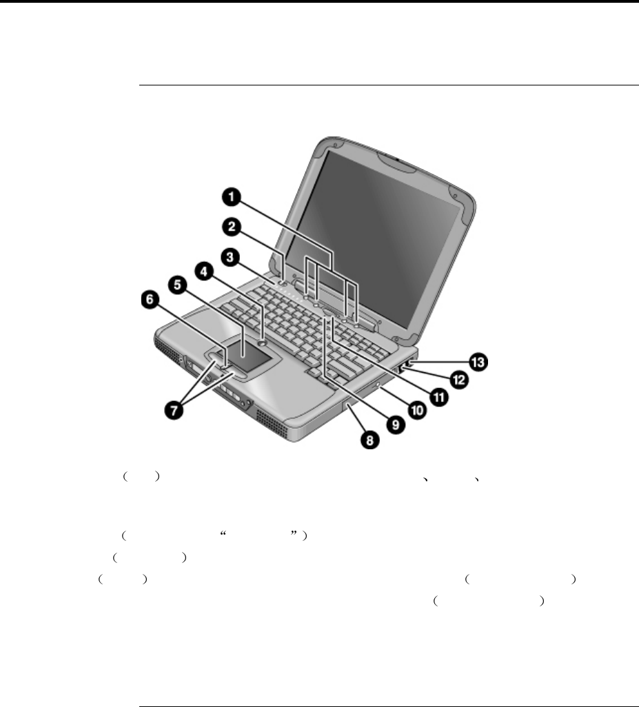 Hp 01014cs On Pavilion笔记本 参考指南 Lpi05123