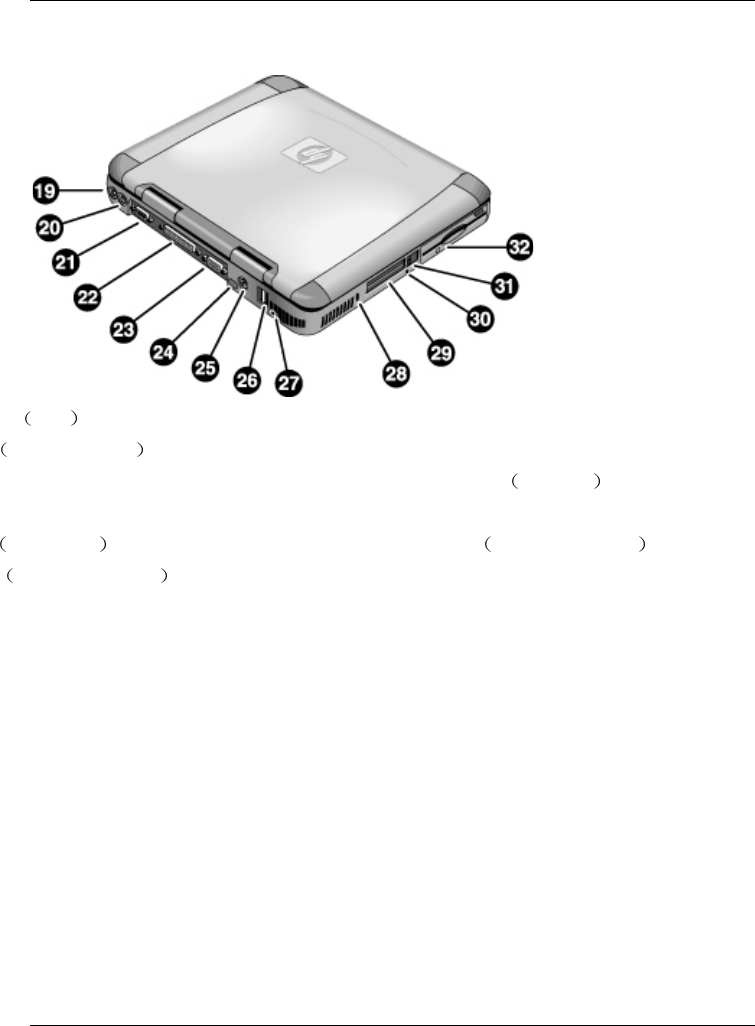 Hp cs On Pavilion笔记本 参考指南 Lpi