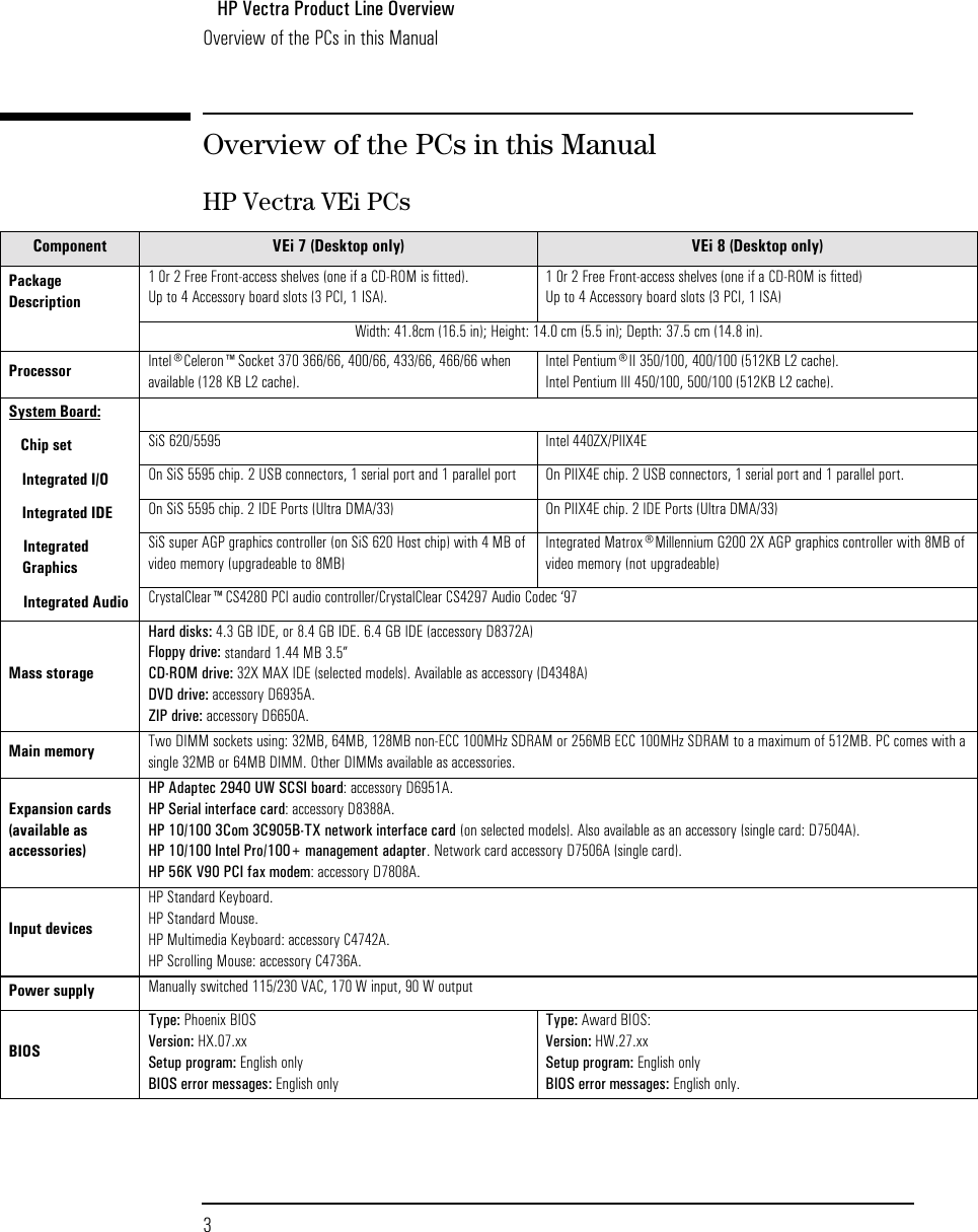 Page 3 of 10 - HP Vcprod Vectra Vl600, Technical Reference Manual (introduction & Product Line Overview) Lpv06448