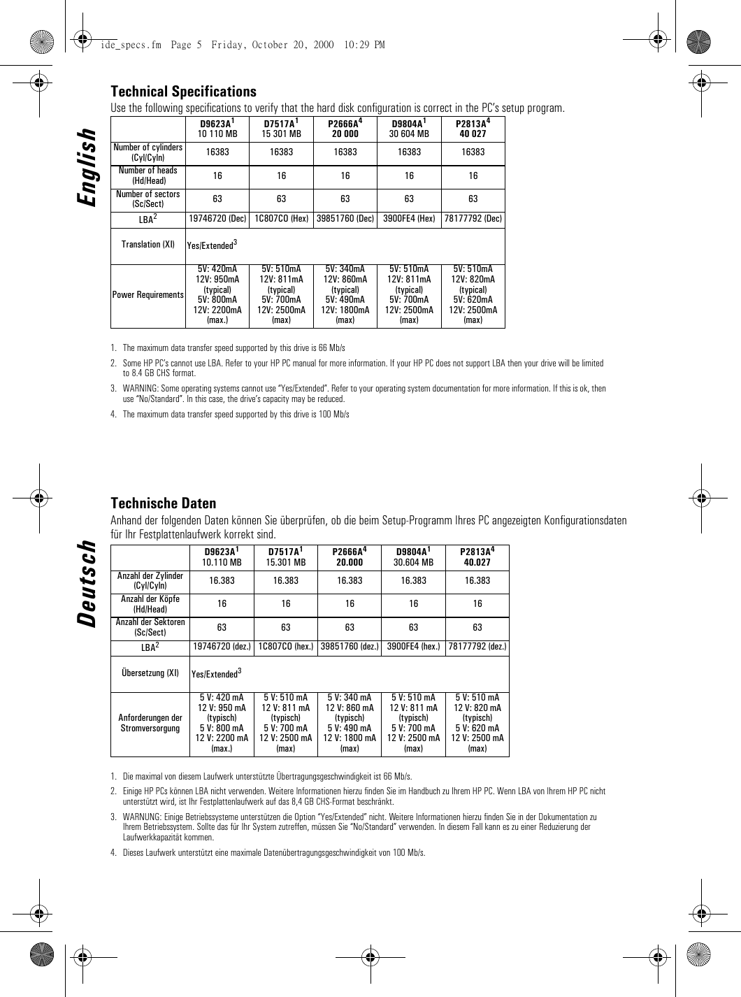 Page 5 of 8 - HP D8607A IDE Hard Disk Drive (D9623A, D7517A, P2666A, D9804A, P2813A), Technical Reference Manual (multi Language) Lpv09256