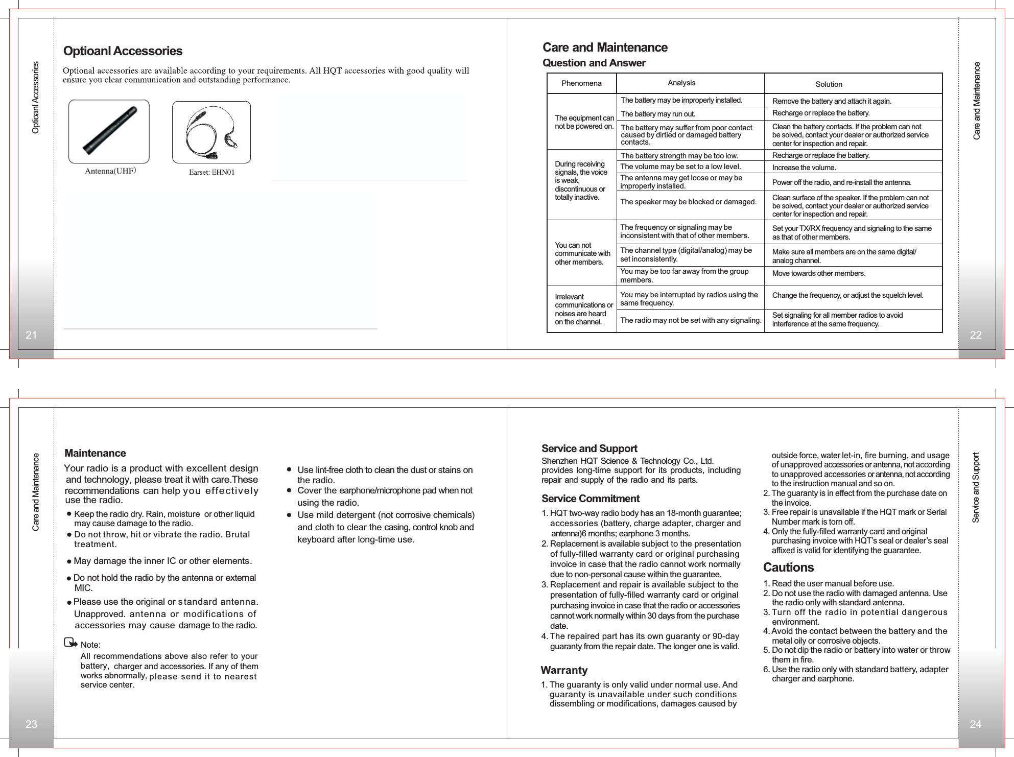 Question and AnswerCare and MaintenancePhenomena Analysis SolutionThe equipment cannot be powered on.During receivingsignals, the voiceis weak,discontinuous ortotally inactive.You can notcommunicate withother members.Irrelevantcommunications ornoises are heardon the channel.The battery may run out.The battery may be improperly installed.The battery may suffer from poor contactcaused by dirtied or damaged batterycontacts.The battery strength may be too low.The volume may be set to a low level.The antenna may get loose or may beimproperly installed.The speaker may be blocked or damaged.The frequency or signaling may beinconsistent with that of other members.The channel type (digital/analog) may beset inconsistently.You may be too far away from the groupmembers.You may be interrupted by radios using thesame frequency.The radio may not be set with any signaling.Remove the battery and attach it again.Recharge or replace the battery.Clean the battery contacts. If the problem can notbe solved, contact your dealer or authorized servicecenter for inspection and repair.Recharge or replace the battery.Increase the volume.Power off the radio, and re-install the antenna.Clean surface of the speaker. If the problem can notbe solved, contact your dealer or authorized servicecenter for inspection and repair.Set your TX/RX frequency and signaling to the sameas that of other members.Make sure all members are on the same digital/analog channel.Move towards other members.Change the frequency, or adjust the squelch level.Set signaling for all member radios to avoidinterference at the same frequency.MaintenanceYour radio is a product with excellent designcan help you  eff ect ively May damage the inner IC or other elements.antenna  or  modifications of damage to the radio.Use lint-free cloth to clean the dust or stains onthe radio.Cover the earphone/microphone pad when notusing the radio.Use mild detergent (not corrosive chemicals)and cloth to clear the casing, control knob andkeyboard after long-time use.Note:All recommendations above also refer to your charger and accessories. If any of them please send it to nearest  and technology, please treat it with care.These recommendationsuse the radio.Keep the radio dry. Rain, moisture  or other liquid may cause damage to the radio.Do not throw, hit or vibrate the radio. Brutal treatment.Do not hold the radio by the antenna or external Please use the original or s tandard antenna. Unapproved.accessories may causeMIC.battery,works abnormally,service center.21 2223 24Optioanl AccessoriesService and SupportCare and MaintenanceCare and MaintenanceOptioanl AccessoriesService and SupportShenzhen HQT Science &amp; Technology Co., Ltd.provides long-time support for its products, includingrepair and supply of the radio and its parts.Service Commitment1. HQT two-way radio body has an 18-month guarantee;    accessories (battery, charge adapter, charger and      antenna)6 months; earphone 3 months.2. Replacement is available subject to the presentation    of fully-filled warranty card or original purchasing     invoice in case that the radio cannot work normally    due to non-personal cause within the guarantee.3. Replacement and repair is available subject to the    presentation of fully-filled warranty card or original    purchasing invoice in case that the radio or accessories    cannot work normally within 30 days from the purchase    date.4. The repaired part has its own guaranty or 90-day    guaranty from the repair date. The longer one is valid.   Warranty1. The guaranty is only valid under normal use. And    guaranty is unavailable under such conditions    dissembling or modifications, damages caused by        outside force, water let-in, fire burning, and usage    of unapproved accessories or antenna, not according    to unapproved accessories or antenna, not according    to the instruction manual and so on.2. The guaranty is in effect from the purchase date on    the invoice.3. Free repair is unavailable if the HQT mark or Serial    Number mark is torn off.4. Only the fully-filled warranty card and original     purchasing invoice with HQT’s seal or dealer’s seal    affixed is valid for identifying the guarantee.    Cautions1. Read the user manual before use.2. Do not use the radio with damaged antenna. Use    the radio only with standard antenna.3. Turn off the radio  in  potential dangerous     environment.4. Avoid the contact between the battery and the     metal oily or corrosive objects.5. Do not dip the radio or battery into water or throw    them in fire.6. Use the radio only with standard battery, adapter    charger and earphone.    