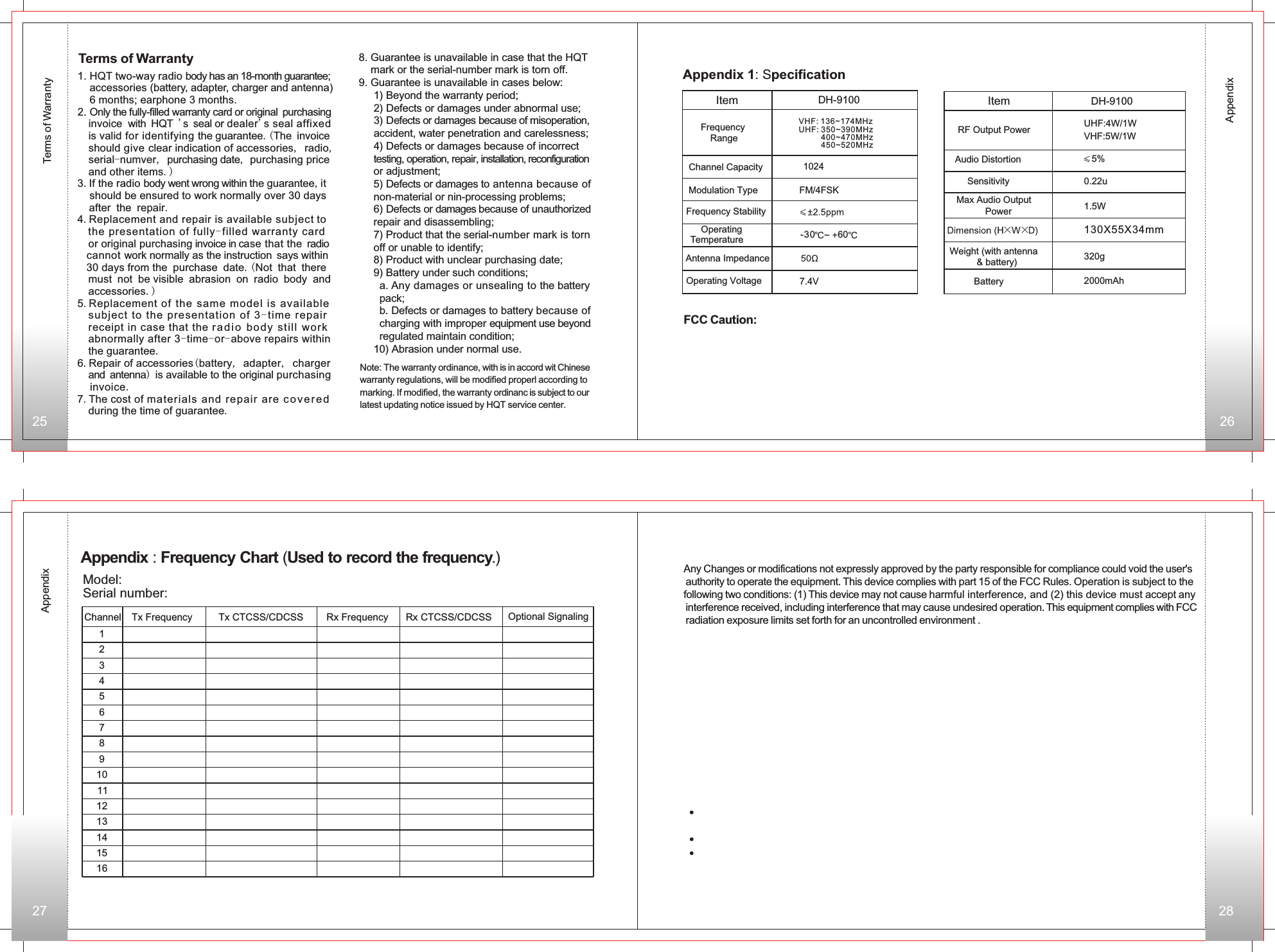 12345678910111213141516Appendix : Frequency Chart (Used to record the frequency.)Model:Serial number:Tx FrequencyChannel Tx CTCSS/CDCSS Rx Frequency Rx CTCSS/CDCSS Optional Signaling25 26Terms of WarrantyAppendixTerms of Warranty1. HQT two-way radio body has an 18-month guarantee;    accessories (battery, adapter, charger and antenna)    6 months; earphone 3 months.2. Only the fully-filled warranty card or original purchasing  invoice with HQT &apos;s seal or dealer&apos;s seal affixed  is valid for identifying the guarantee.(The invoice  should give clear indication of accessories, radio,   serial-numver, purchasing date, purchasing price   and other items.)3.If the radio body went wrong within the guarantee,it     should be ensured to work normally over 30 days   after the repair.4.Replacement and repair is available subject to   the presentation of fully-filled warranty card   or original purchasing invoice in case that the radio    cannot work normally as the instruction says within    30 days from the purchase date.(Not that there   must not be visible abrasion on radio body and   accessories.)5.Replacement of the same model is available  subject to the presentation of 3-time repair  receipt in case that the r a d i o   body still work   abnormally after 3-time-or-above repairs within   the guarantee.6.Repair of accessories(battery, adapter, charger   and antenna) is available to the original purchasing   invoice.7.The cost of materials and repair are c o v e r ed  during the time of guarantee.   8. Guarantee is unavailable in case that the HQT     mark or the serial-number mark is torn off.9. Guarantee is unavailable in cases below:     1) Beyond the warranty period;     2) Defects or damages under abnormal use;     3) Defects or damages because of misoperation,     accident, water penetration and carelessness;     4) Defects or damages because of incorrect     testing, operation, repair, installation, reconfiguration     or adjustment;     5) Defects or damages to antenna because of     non-material or nin-processing problems;     6) Defects or damages because of unauthorized     repair and disassembling;     7) Product that the serial-number mark is torn     off or unable to identify;     8) Product with unclear purchasing date;     9) Battery under such conditions;       a. Any damages or unsealing to the battery       pack;       b. Defects or damages to battery because of       charging with improper equipment use beyond       regulated maintain condition;     10) Abrasion under normal use.Note: The warranty ordinance, with is in accord wit Chinese warranty regulations, will be modified properl according to marking. If modified, the warranty ordinanc is subject to our latest updating notice issued by HQT service center.AppendixDH-9100 DH-91002000mAh1024FM/4FSK7.4V320g1.5WUHF:4W/1W5%Appendix 1: SpecificationItemFrequencyRangeChannel CapacityModulation TypeFrequency StabilityOperatingTemperatureAntenna ImpedanceOperating VoltageItemAudio DistortionSensitivityMax Audio OutputPowerWeight (with antenna &amp; battery) Battery   RF Output Power VHF:5W/1W0.22u VHF: 136~174MHz UHF: 350~390MHz           400~470MHz           450~520MHz-30 60 130X55X34mmAny Changes or modifications not expressly approved by the party responsible for compliance could void the user&apos;s authority to operate the equipment. This device complies with part 15 of the FCC Rules. Operation is subject to thefollowing two conditions: (1) This device may not cause harmful interference, and (2) this device must accept any interference received, including interference that may cause undesired operation. This equipment complies with FCC radiation exposure limits set forth for an uncontrolled environment .FCC Caution:27 28