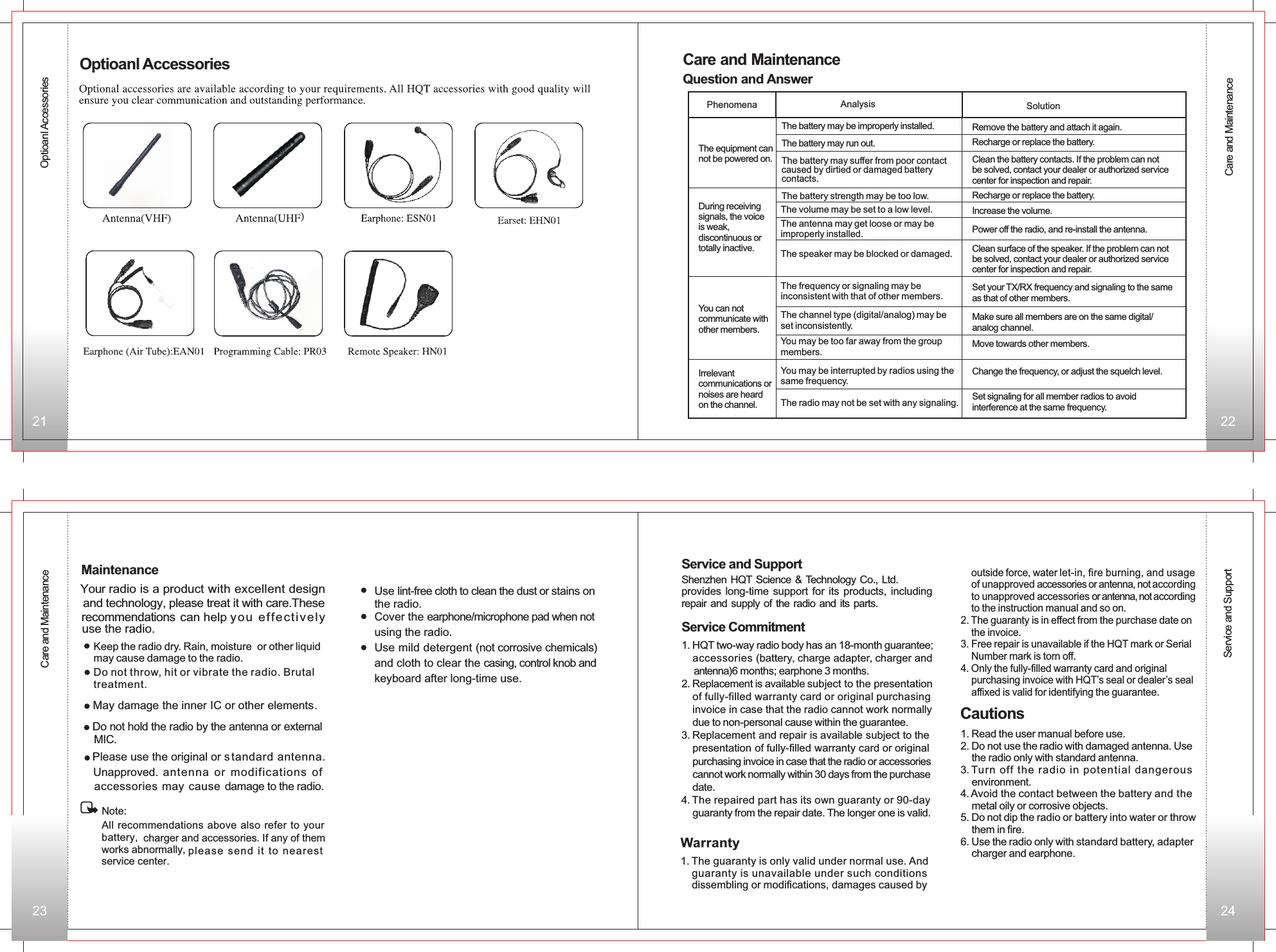 Question and AnswerCare and MaintenancePhenomena Analysis SolutionThe equipment cannot be powered on.During receivingsignals, the voiceis weak,discontinuous ortotally inactive.You can notcommunicate withother members.Irrelevantcommunications ornoises are heardon the channel.The battery may run out.The battery may be improperly installed.The battery may suffer from poor contactcaused by dirtied or damaged batterycontacts.The battery strength may be too low.The volume may be set to a low level.The antenna may get loose or may beimproperly installed.The speaker may be blocked or damaged.The frequency or signaling may beinconsistent with that of other members.The channel type (digital/analog) may beset inconsistently.You may be too far away from the groupmembers.You may be interrupted by radios using thesame frequency.The radio may not be set with any signaling.Remove the battery and attach it again.Recharge or replace the battery.Clean the battery contacts. If the problem can notbe solved, contact your dealer or authorized servicecenter for inspection and repair.Recharge or replace the battery.Increase the volume.Power off the radio, and re-install the antenna.Clean surface of the speaker. If the problem can notbe solved, contact your dealer or authorized servicecenter for inspection and repair.Set your TX/RX frequency and signaling to the sameas that of other members.Make sure all members are on the same digital/analog channel.Move towards other members.Change the frequency, or adjust the squelch level.Set signaling for all member radios to avoidinterference at the same frequency.MaintenanceYour radio is a product with excellent designcan help you  ef fective ly  May damage the inner IC or other elements.antenna  or  modifications of damage to the radio.Use lint-free cloth to clean the dust or stains onthe radio.Cover the earphone/microphone pad when notusing the radio.Use mild detergent (not corrosive chemicals)and cloth to clear the casing, control knob andkeyboard after long-time use.Note:All recommendations above also refer to your charger and accessories. If any of them please send it to nearest  and technology, please treat it with care.These recommendationsuse the radio.Keep the radio dry. Rain, moisture  or other liquid may cause damage to the radio.Do not throw, hit or vibrate the radio. Brutal treatment.Do not hold the radio by the antenna or external Please use the original or s tandard antenna. Unapproved.accessories may causeMIC.battery,works abnormally,service center.21 2223 24Optioanl AccessoriesService and SupportCare and MaintenanceCare and MaintenanceOptioanl AccessoriesService and SupportShenzhen HQT Science &amp; Technology Co., Ltd.provides long-time support for its products, includingrepair and supply of the radio and its parts.Service Commitment1. HQT two-way radio body has an 18-month guarantee;    accessories (battery, charge adapter, charger and      antenna)6 months; earphone 3 months.2. Replacement is available subject to the presentation    of fully-filled warranty card or original purchasing     invoice in case that the radio cannot work normally    due to non-personal cause within the guarantee.3. Replacement and repair is available subject to the    presentation of fully-filled warranty card or original    purchasing invoice in case that the radio or accessories    cannot work normally within 30 days from the purchase    date.4. The repaired part has its own guaranty or 90-day    guaranty from the repair date. The longer one is valid.   Warranty1. The guaranty is only valid under normal use. And    guaranty is unavailable under such conditions    dissembling or modifications, damages caused by        outside force, water let-in, fire burning, and usage    of unapproved accessories or antenna, not according    to unapproved accessories or antenna, not according    to the instruction manual and so on.2. The guaranty is in effect from the purchase date on    the invoice.3. Free repair is unavailable if the HQT mark or Serial    Number mark is torn off.4. Only the fully-filled warranty card and original     purchasing invoice with HQT’s seal or dealer’s seal    affixed is valid for identifying the guarantee.    Cautions1. Read the user manual before use.2. Do not use the radio with damaged antenna. Use    the radio only with standard antenna.3. Turn off the radio in potential dangerous     environment.4. Avoid the contact between the battery and the     metal oily or corrosive objects.5. Do not dip the radio or battery into water or throw    them in fire.6. Use the radio only with standard battery, adapter    charger and earphone.    