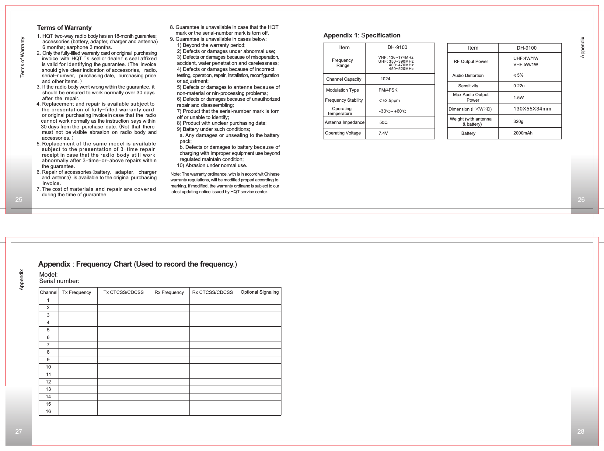 12345678910111213141516Appendix : Frequency Chart (Used to record the frequency.)Model:Serial number:Tx FrequencyChannel Tx CTCSS/CDCSS Rx Frequency Rx CTCSS/CDCSS Optional Signaling25 26Terms of WarrantyAppendixTerms of Warranty1. HQT two-way radio body has an 18-month guarantee;    accessories (battery, adapter, charger and antenna)    6 months; earphone 3 months.2. Only the fully-filled warranty card or original purchasing  invoice with HQT &apos;s seal or dealer&apos;s seal affixed  is valid for identifying the guarantee.(The invoice  should give clear indication of accessories, radio,   serial-numver, purchasing date, purchasing price   and other items.)3.If the radio body went wrong within the guarantee,it     should be ensured to work normally over 30 days   after the repair.4.Replacement and repair is available subject to   the presentation of fully-filled warranty card   or original purchasing invoice in case that the radio    cannot work normally as the instruction says within    30 days from the purchase date.(Not that there   must not be visible abrasion on radio body and   accessories.)5.Replacement of the same model is available  subject to the presentation of 3-time repair  receipt in case that the r a d i o   bo dy still work   abnormally after 3-time-or-above repairs within   the guarantee.6.Repair of accessories(battery, adapter, charger   and antenna) is available to the original purchasing   invoice.7.The cost of materials and repair are co v e r e d  during the time of guarantee.   8. Guarantee is unavailable in case that the HQT     mark or the serial-number mark is torn off.9. Guarantee is unavailable in cases below:     1) Beyond the warranty period;     2) Defects or damages under abnormal use;     3) Defects or damages because of misoperation,     accident, water penetration and carelessness;     4) Defects or damages because of incorrect     testing, operation, repair, installation, reconfiguration     or adjustment;     5) Defects or damages to antenna because of     non-material or nin-processing problems;     6) Defects or damages because of unauthorized     repair and disassembling;     7) Product that the serial-number mark is torn     off or unable to identify;     8) Product with unclear purchasing date;     9) Battery under such conditions;       a. Any damages or unsealing to the battery       pack;       b. Defects or damages to battery because of       charging with improper equipment use beyond       regulated maintain condition;     10) Abrasion under normal use.Note: The warranty ordinance, with is in accord wit Chinese warranty regulations, will be modified properl according to marking. If modified, the warranty ordinanc is subject to our latest updating notice issued by HQT service center.AppendixDH-9100 DH-91002000mAh1024FM/4FSK7.4V320g1.5WUHF:4W/1W5%Appendix 1: SpecificationItemFrequencyRangeChannel CapacityModulation TypeFrequency StabilityOperatingTemperatureAntenna ImpedanceOperating VoltageItemAudio DistortionSensitivityMax Audio OutputPowerWeight (with antenna &amp; battery) Battery   RF Output Power VHF:5W/1W0.22u VHF: 136~174MHz UHF: 350~390MHz           400~470MHz           450~520MHz-30 60 130X55X34mm27 28