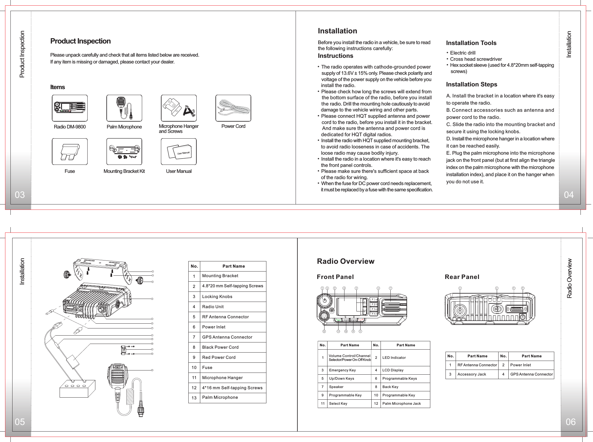 03 04 Installation05 06Radio OverviewPlease unpack carefully and check that all items listed below are received. If any item is missing or damaged, please contact your dealer. Product InspectionItemsMicrophone Hanger and Screws      Power CordPalm Microphone   Fuse Mounting Bracket KitRadio DM-9800       User Manual      Before you install the radio in a vehicle, be sure to read the following instructions carefully:A. Install the bracket in a location where it&apos;s easy to operate the radio.B. Connect accessories such as antenna and power cord to the radio.C. Slide the radio into the mounting bracket and secure it using the locking knobs.D. Install the microphone hanger in a location whereit can be reached easily.E. Plug the palm microphone into the microphone jack on the front panel (but at first align the triangle index on the palm microphone with the microphone installation index), and place it on the hanger when you do not use it.   InstallationInstructions• The radio operates with cathode-grounded power   supply of 13.6V ± 15% only. Please check polarity and   voltage of the power supply on the vehicle before you    install the radio.Please check how long the screws will extend from the bottom surface of the radio, before you install    the radio. Drill the mounting hole cautiously to avoid damage to the vehicle wiring and other parts.Please connect HQT supplied antenna and power cord to the radio, before you install it in the bracket.     And make sure the antenna and power cord is dedicated for HQT digital radios.Install the radio with HQT supplied mounting bracket,to avoid radio looseness in case of accidents. The loose radio may cause bodily injury.Install the radio in a location where it&apos;s easy to reach the front panel controls.Please make sure there&apos;s sufficient space at back of the radio for wiring.When the fuse for DC power cord needs replacement, it must be replaced by a fuse with the same specification.•      •      •       •    •    •   Installation Tools• • • Electric drillCross head screwdriverHex socket sleeve (used for 4.8*20mm self-tapping    screws)Installation StepsNo.  Part Name  1 Radio Unit 2 RF Antenna Connector 3 Locking Knobs 4 Mounting Bracket 5 4.8*20 mm Self-tapping Screws6 Power Inlet 7 Black Power Cord 8 Red Power Cord 9 Fuse 10 Palm Microphone 11 Microphone Hanger12 4*16 mm Self-tapping Screws13GPS Antenna ConnectorRadio OverviewNo.  Part Name  No.  Part Name1 Volume Control/Channel Selector/Power On-Off Knob        2 LED Indicator3 LCD Display 4 5 Back Key 6 7 8Up/Down Keys9Speaker10Programmable Keys11 Select Key    12Front Panel Rear PanelNo.  Part Name  No.  Part Name1 RF Antenna Connector 2 Power Inlet3 Accessory Jack 4 GPS Antenna ConnectorEmergency KeyProgrammable KeyProgrammable KeyPalm Microphone JackProduct Inspection Installation