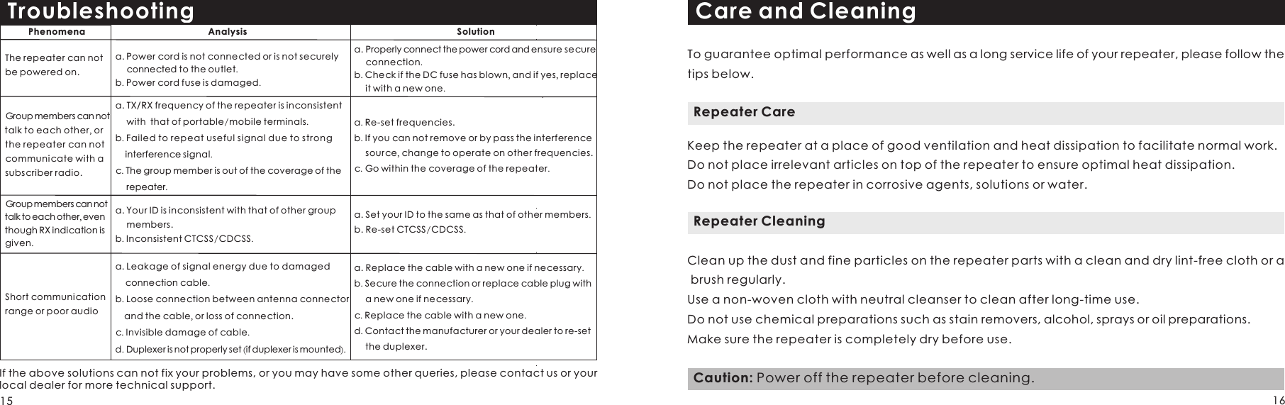 Troubleshooting Phenomena  Analysis SolutionThe repeater can not be powered on.a. Power cord is not connected or       connected to the outlet.b. Power cord fuse is damaged.  is not securely  a. Properly connect the power cord and      connection.b. Check if the DC fuse has blown, and if yes, replace      it with a new one.  ensure secure Group members talk to each other, or the repeater can not communicate with a subscriber radio. can not a. TX/RX f     with  that of portable/mobile terminals.b. Failed to repeat useful signal due to strong      interference signal.c. The group member is out of the coverage of the       repeater.   requency of the repeater is inconsistent    a. Re-b. If you can not remove or by pass the interference      source, change to operate on other frequencies.c. Go within the coverage of the repeater.   set frequencies.Group members talk to each other, even though RX indication is given. can not a. Your ID is inconsistent with that      members.b. Inconsistent CTCSS/CDCSS. of other group   a. Set your ID to the same as that of   other members.b. Re-set CTCSS/CDCSS. a. Leakage of signal energy due      connection cable.b. Loose connection between antenna connector     and the cable, or loss of connection.c. Invisible damage of cable.d. Duplexer is not properly set (if duplexer is mounted).    to damaged  a. Replace the cable with a new one if b. Secure the connection or replace cable plug with      a new one if necessary.c. Replace the cable with a new one.d. Contact the manufacturer or your dealer to re-set      the duplexer.   necessary.Short communication range or poor audioIf the above solutions can not fix your problems, or you may have some other queries, please contact us or your local dealer for more technical support.Care and CleaningDo not place irrelevant articles on top of the repeater to ensure optimal heat dissipation.Do not place the repeater in corrosive agents, solutions or water. Keep the repeater at a place of good ventilation and heat dissipation to facilitate normal work. Caution: Power off the repeater before cleaning.Clean up the dust and fine particles on the repeater parts with a clean and dry lint-free cloth or a brush regularly.Use a non-woven cloth with neutral cleanser to clean after long-time use. Do not use chemical preparations such as stain removers, alcohol, sprays or oil preparations. Make sure the repeater is completely dry before use.Repeater CleaningRepeater Care To guarantee optimal performance as well as a long service life of your repeater, please follow the tips below.15 16