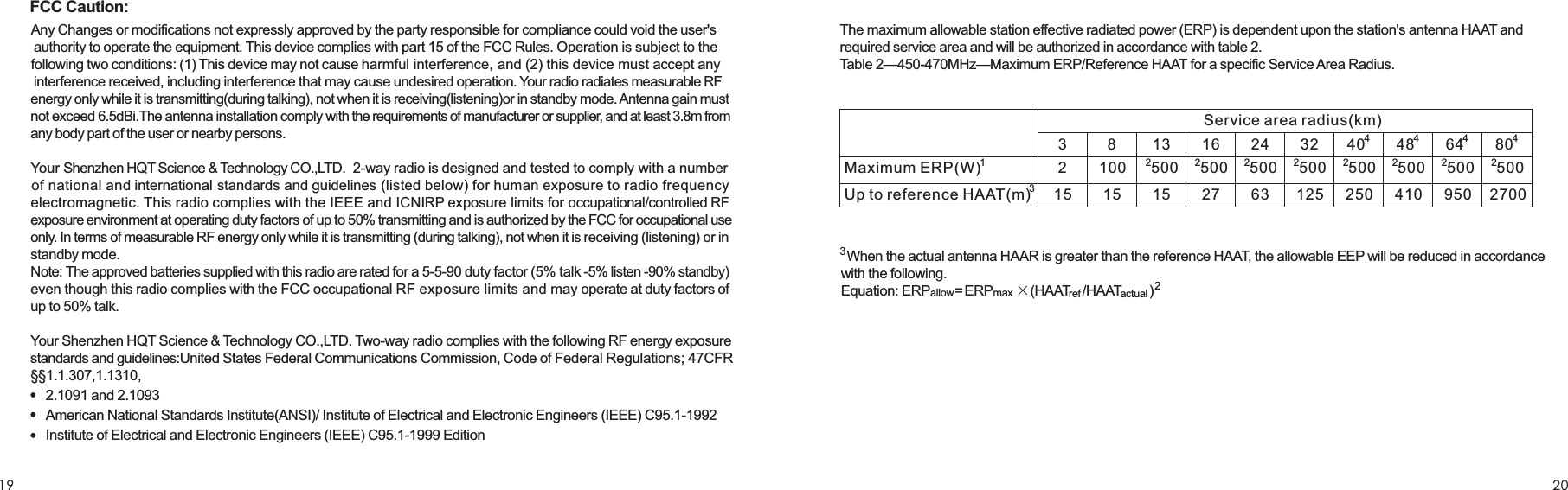 Any Changes or modifications not expressly approved by the party responsible for compliance could void the user&apos;s authority to operate the equipment. This device complies with part 15 of the FCC Rules. Operation is subject to thefollowing two conditions: (1) This device may not cause harmful interference, and (2) this device must accept any interference received, including interference that may cause undesired operation. Your radio radiates measurable RFenergy only while it is transmitting(during talking), not when it is receiving(listening)or in standby mode. Antenna gain mustnot exceed 6.5dBi.The antenna installation comply with the requirements of manufacturer or supplier, and at least 3.8m fromany body part of the user or nearby persons.Your   2-way radio is designed and tested to comply with a number of national and international standards and guidelines (listed below) for human exposure to radio frequency electromagnetic. This radio complies with the IEEE and ICNIRP exposure limits for occupational/controlled RF exposure environment at operating duty factors of up to 50% transmitting and is authorized by the FCC for occupational use only. In terms of measurable RF energy only while it is transmitting (during talking), not when it is receiving (listening) or in standby mode. Note: The approved batteries supplied with this radio are rated for a 5-5-90 duty factor (5% talk -5% listen -90% standby)even though this radio complies with the FCC occupational RF exposure limits and may operate at duty factors of up to 50% talk.Your Shenzhen HQT Science &amp; Technology CO.,LTD. Two-way radio complies with the following RF energy exposure standards and guidelines:United States Federal Communications Commission, Code of Federal Regulations; 47CFR  §§1.1.307,1.1310,       Shenzhen HQT Science &amp; Technology CO.,LTD. FCC Caution:2.1091 and 2.1093American National Standards Institute(ANSI)/ Institute of Electrical and Electronic Engineers (IEEE) C95.1-1992Institute of Electrical and Electronic Engineers (IEEE) C95.1-1999 Edition 19 20The maximum allowable station effective radiated power (ERP) is dependent upon the station&apos;s antenna HAAT and required service area and will be authorized in accordance with table 2.Table 2—450-470MHz—Maximum ERP/Reference HAAT for a specific Service Area Radius.Service area radius(km)      3 8 13  16  24  32  404 484644804Maximum ERP(W)1 2 100 2500 2500 2500 2500 2500 2500 2500 2500Up to reference HAAT(m)315 15 15 27 63 125 250 410 950 27003When the actual antenna HAAR is greater than the reference HAAT, the allowable EEP will be reduced in accordance with the following.2Equation: ERP  =ERP  ×(HAAT /HAAT )allow max ref actual