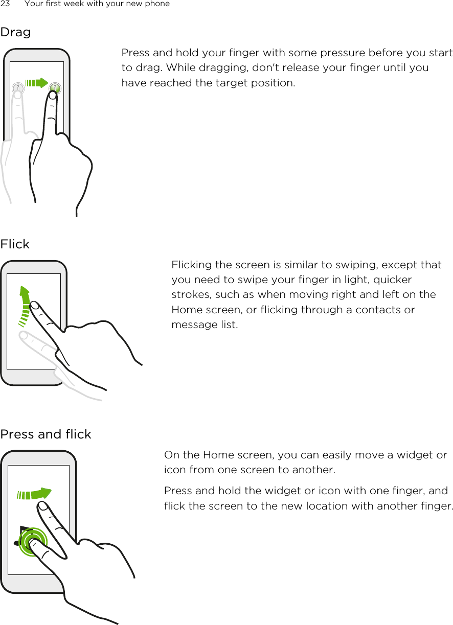 DragPress and hold your finger with some pressure before you startto drag. While dragging, don&apos;t release your finger until youhave reached the target position.FlickFlicking the screen is similar to swiping, except thatyou need to swipe your finger in light, quickerstrokes, such as when moving right and left on theHome screen, or flicking through a contacts ormessage list.Press and flickOn the Home screen, you can easily move a widget oricon from one screen to another.Press and hold the widget or icon with one finger, andflick the screen to the new location with another finger.23 Your first week with your new phone
