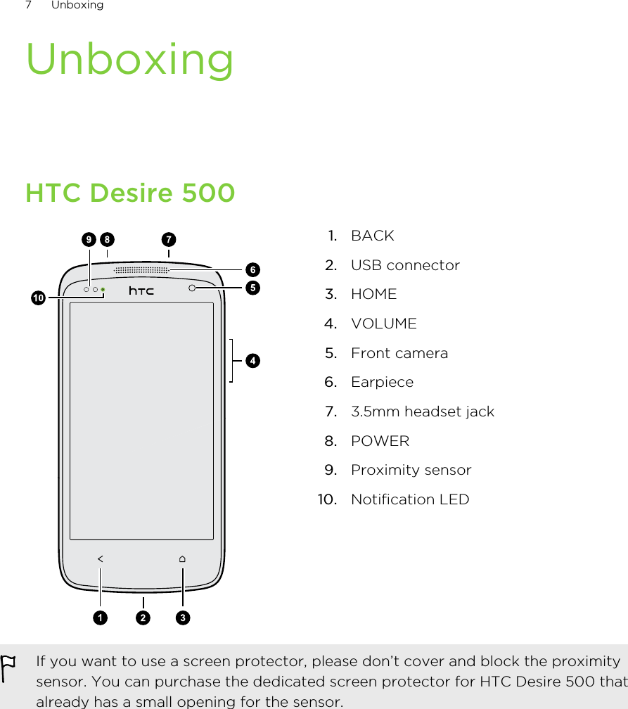 UnboxingHTC Desire 5001. BACK2. USB connector3. HOME4. VOLUME5. Front camera6. Earpiece7. 3.5mm headset jack8. POWER9. Proximity sensor10. Notification LEDIf you want to use a screen protector, please don’t cover and block the proximitysensor. You can purchase the dedicated screen protector for HTC Desire 500 thatalready has a small opening for the sensor.7 Unboxing