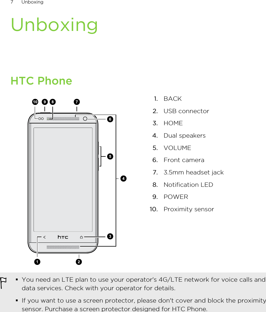 UnboxingHTC Phone1. BACK2. USB connector3. HOME4. Dual speakers5. VOLUME6. Front camera7. 3.5mm headset jack8. Notification LED9. POWER10. Proximity sensor§You need an LTE plan to use your operator&apos;s 4G/LTE network for voice calls anddata services. Check with your operator for details.§If you want to use a screen protector, please don&apos;t cover and block the proximitysensor. Purchase a screen protector designed for HTC Phone.7 Unboxing