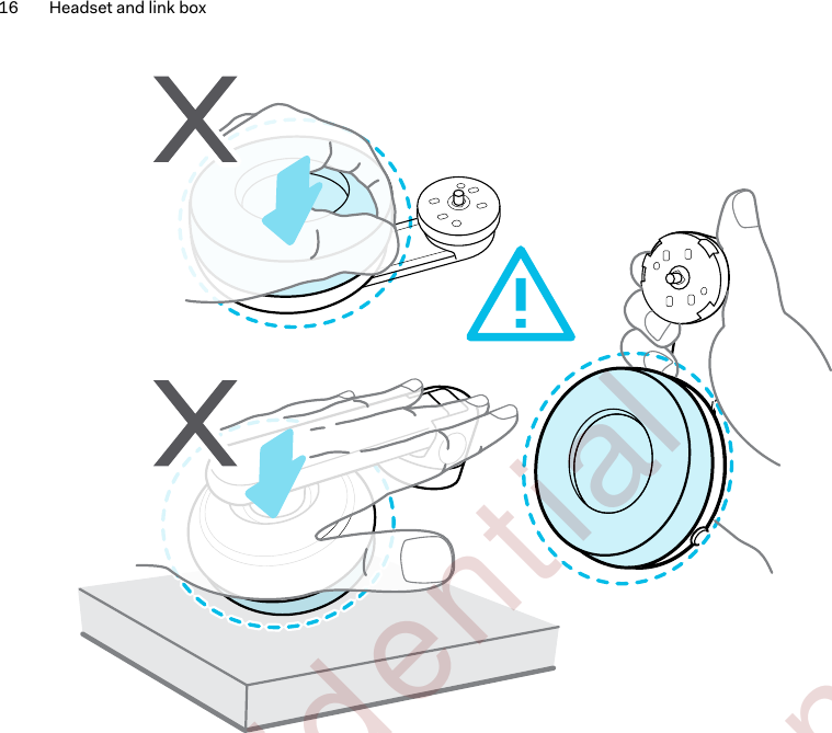 16 Headset and link box        Confident ial  For cert ificat ion only