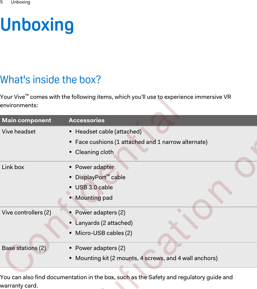 UnboxingWhat&apos;s inside the box?Your Vive™ comes with the following items, which you&apos;ll use to experience immersive VRenvironments:Main component AccessoriesVive headset §Headset cable (attached)§Face cushions (1 attached and 1 narrow alternate)§Cleaning clothLink box §Power adapter§DisplayPort™ cable§USB 3.0 cable§Mounting padVive controllers (2) §Power adapters (2)§Lanyards (2 attached)§Micro-USB cables (2)Base stations (2) §Power adapters (2)§Mounting kit (2 mounts, 4 screws, and 4 wall anchors)You can also find documentation in the box, such as the Safety and regulatory guide andwarranty card.5 Unboxing        Confident ial  For cert ificat ion only