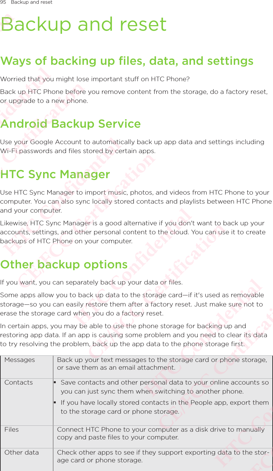 95 Backup and resetBackup and resetWays of backing up files, data, and settingsWorried that you might lose important stuff on HTC Phone? Back up HTC Phone before you remove content from the storage, do a factory reset, or upgrade to a new phone. Android Backup ServiceUse your Google Account to automatically back up app data and settings including Wi-Fi passwords and files stored by certain apps.HTC Sync ManagerUse HTC Sync Manager to import music, photos, and videos from HTC Phone to your computer. You can also sync locally stored contacts and playlists between HTC Phone and your computer. Likewise, HTC Sync Manager is a good alternative if you don&apos;t want to back up your accounts, settings, and other personal content to the cloud. You can use it to create backups of HTC Phone on your computer. Other backup optionsIf you want, you can separately back up your data or files. Some apps allow you to back up data to the storage card—if it&apos;s used as removable storage—so you can easily restore them after a factory reset. Just make sure not to erase the storage card when you do a factory reset. In certain apps, you may be able to use the phone storage for backing up and restoring app data. If an app is causing some problem and you need to clear its data to try resolving the problem, back up the app data to the phone storage first. Messages Back up your text messages to the storage card or phone storage, or save them as an email attachment. Contacts   Save contacts and other personal data to your online accounts so you can just sync them when switching to another phone.  If you have locally stored contacts in the People app, export them to the storage card or phone storage. Files Connect HTC Phone to your computer as a disk drive to manually copy and paste ﬁles to your computer. Other data Check other apps to see if they support exporting data to the stor-age card or phone storage. HTC Confidential  CE/FCC Certification  HTC Confidential  CE/FCC Certification  HTC Confidential  CE/FCC Certification  HTC Confidential  CE/FCC Certification  HTC Confidential  CE/FCC Certification  HTC Confidential  CE/FCC Certification 