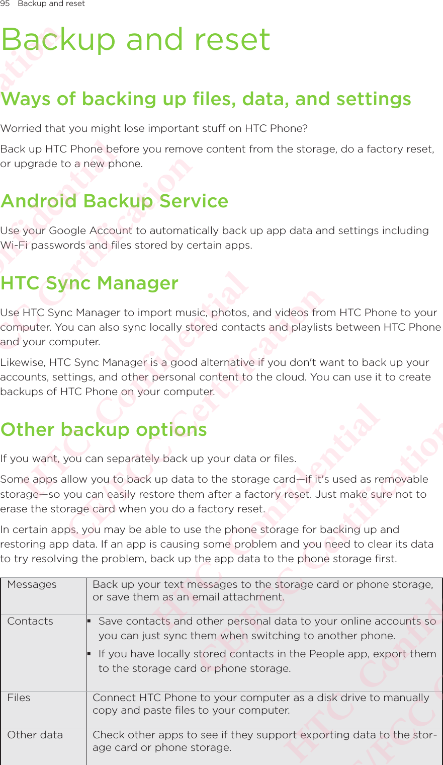 95 Backup and resetBackup and resetWays of backing up files, data, and settingsWorried that you might lose important stuff on HTC Phone? Back up HTC Phone before you remove content from the storage, do a factory reset, or upgrade to a new phone. Android Backup ServiceUse your Google Account to automatically back up app data and settings including Wi-Fi passwords and files stored by certain apps.HTC Sync ManagerUse HTC Sync Manager to import music, photos, and videos from HTC Phone to your computer. You can also sync locally stored contacts and playlists between HTC Phone and your computer. Likewise, HTC Sync Manager is a good alternative if you don&apos;t want to back up your accounts, settings, and other personal content to the cloud. You can use it to create backups of HTC Phone on your computer. Other backup optionsIf you want, you can separately back up your data or files. Some apps allow you to back up data to the storage card—if it&apos;s used as removable storage—so you can easily restore them after a factory reset. Just make sure not to erase the storage card when you do a factory reset. In certain apps, you may be able to use the phone storage for backing up and restoring app data. If an app is causing some problem and you need to clear its data to try resolving the problem, back up the app data to the phone storage first. Messages Back up your text messages to the storage card or phone storage, or save them as an email attachment. Contacts   Save contacts and other personal data to your online accounts so you can just sync them when switching to another phone.  If you have locally stored contacts in the People app, export them to the storage card or phone storage. Files Connect HTC Phone to your computer as a disk drive to manually copy and paste ﬁles to your computer. Other data Check other apps to see if they support exporting data to the stor-age card or phone storage. HTC  Confidential CE/FCC Certification  HTC  Confidential CE/FCC Certification  HTC  Confidential CE/FCC Certification  HTC  Confidential CE/FCC Certification  HTC  Confidential CE/FCC Certification 