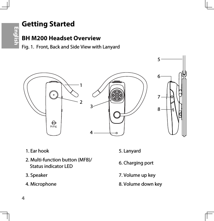 4EnglishGetting StartedBH M200 Headset OverviewFig. 1.  Front, Back and Side View with Lanyard1. Ear hook 5. Lanyard2. Multi-function button (MFB)/    Status indicator LED 6. Charging port3. Speaker 7. Volume up key4. Microphone 8. Volume down key23471865