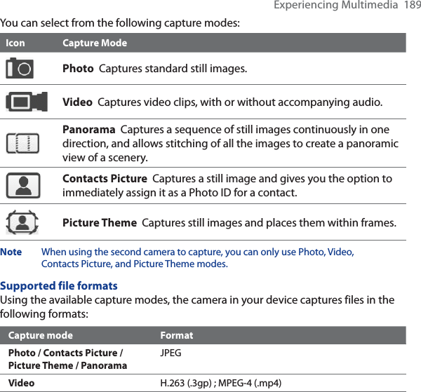 Experiencing Multimedia  189You can select from the following capture modes:Icon Capture ModePhoto  Captures standard still images.Video  Captures video clips, with or without accompanying audio.Panorama  Captures a sequence of still images continuously in one direction, and allows stitching of all the images to create a panoramic view of a scenery.Contacts Picture  Captures a still image and gives you the option to immediately assign it as a Photo ID for a contact.Picture Theme  Captures still images and places them within frames. Note When using the second camera to capture, you can only use Photo, Video,Contacts Picture, and Picture Theme modes.Supported file formatsUsing the available capture modes, the camera in your device captures files in the following formats:Capture mode FormatPhoto / Contacts Picture / Picture Theme / Panorama JPEGVideo H.263 (.3gp) ; MPEG-4 (.mp4)