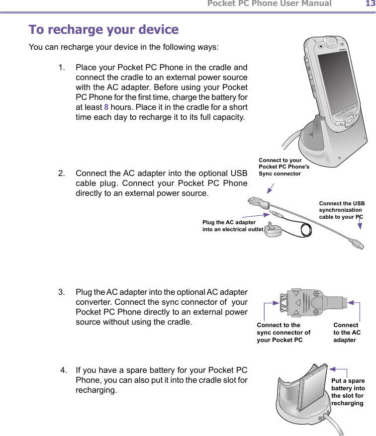                   Pocket PC Phone User Manual12Pocket PC Phone User Manual 13To recharge your deviceYou can recharge your device in the following ways:1.     Place your Pocket PC Phone in the cradle and connect the cradle to an external power source with the AC adapter. Before using your Pocket PC Phone for the rst time, charge the battery for at least 8 hours. Place it in the cradle for a short time each day to recharge it to its full capacity. 2.     Connect the AC adapter into the optional USB cable  plug.  Connect  your  Pocket  PC  Phone directly to an external power source.3.     Plug the AC adapter into the optional AC adapter converter. Connect the sync connector of  your Pocket PC Phone directly to an external power source without using the cradle. 4.    If you have a spare battery for your Pocket PC Phone, you can also put it into the cradle slot for recharging.Connect to the sync connector of your Pocket PC Connect to the AC adapterPut a spare battery into the slot for rechargingConnect to your Pocket PC Phone&apos;s Sync connectorPlug the AC adapter into an electrical outletConnect the USB synchronization cable to your PC