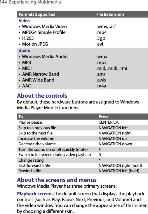 144  Experiencing MultimediaFormats Supported File ExtensionsVideo•  Windows Media Video•  MPEG4 Simple Profile•  H.263•  Motion JPEG.wmv, .asf.mp4.3gp.aviAudio•  Windows Media Audio•  MP3•  MIDI•  AMR Narrow Band•  AMR Wide Band•  AAC.wma.mp3.mid, .midi, .rmi.amr.awb.m4aAbout the controlsBy default, these hardware buttons are assigned to Windows Media Player Mobile functions.To PressPlay or pause CENTER OKSkip to a previous file NAVIGATION leftSkip to the next file NAVIGATION rightIncrease the volume NAVIGATION upDecrease the volume NAVIGATION downTurn the sound on or off quickly (mute) #Switch to full screen during video playback0Change rating *Fast-forward a file NAVIGATION right (hold)Rewind a file NAVIGATION left (hold)About the screens and menusWindows Media Player has three primary screens:Playback screen. The default screen that displays the playback controls (such as Play, Pause, Next, Previous, and Volume) and the video window. You can change the appearance of this screen by choosing a different skin.