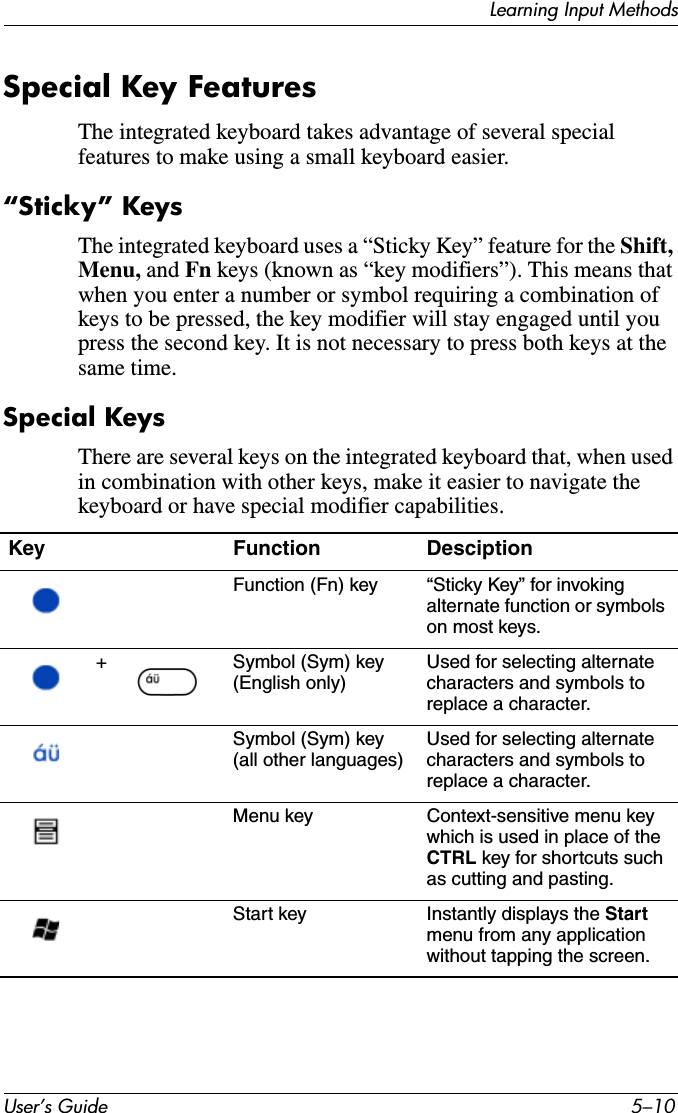 User’s Guide 5–10Learning Input MethodsSpecial Key FeaturesThe integrated keyboard takes advantage of several special features to make using a small keyboard easier.“Sticky” KeysThe integrated keyboard uses a “Sticky Key” feature for the Shift, Menu, and Fn keys (known as “key modifiers”). This means that when you enter a number or symbol requiring a combination of keys to be pressed, the key modifier will stay engaged until you press the second key. It is not necessary to press both keys at the same time.Special KeysThere are several keys on the integrated keyboard that, when used in combination with other keys, make it easier to navigate the keyboard or have special modifier capabilities.Key Function DesciptionFunction (Fn) key “Sticky Key” for invoking alternate function or symbols on most keys.+ Symbol (Sym) key (English only) Used for selecting alternate characters and symbols to replace a character.Symbol (Sym) key (all other languages) Used for selecting alternate characters and symbols to replace a character.Menu key Context-sensitive menu key which is used in place of the CTRL key for shortcuts such as cutting and pasting.Start key Instantly displays the Start menu from any application without tapping the screen.
