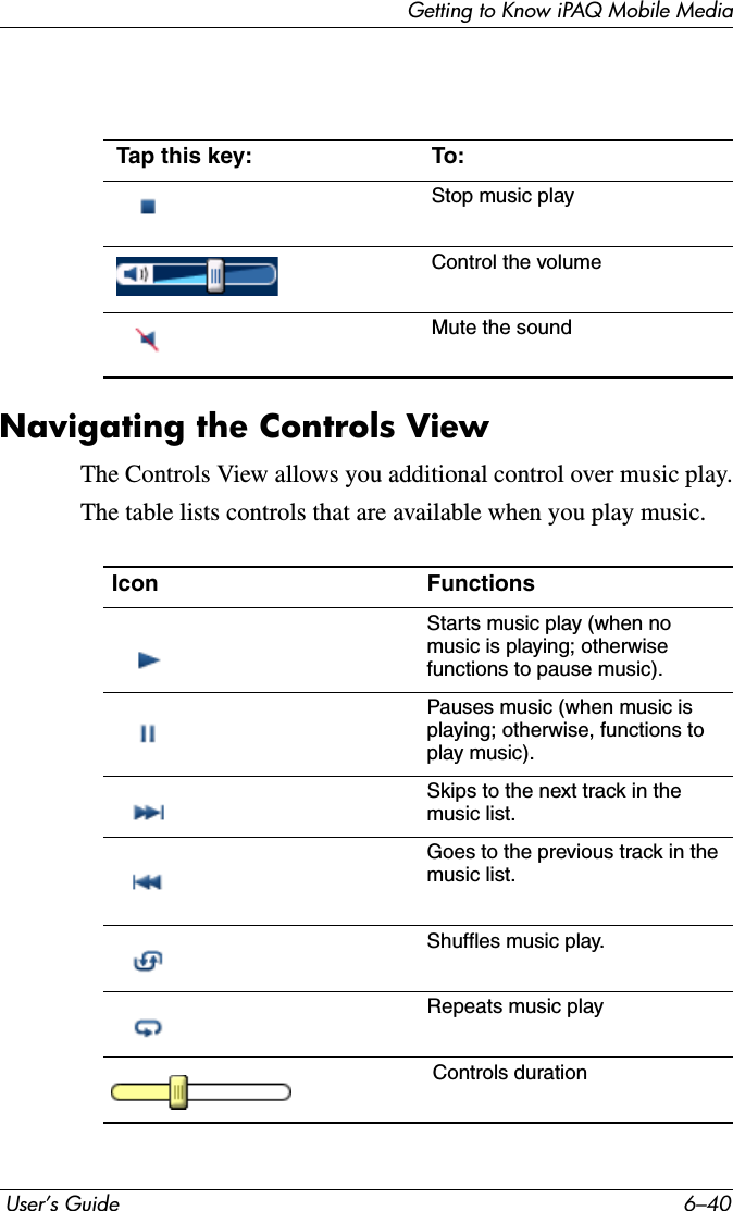 Getting to Know iPAQ Mobile Media User’s Guide 6–40Navigating the Controls ViewThe Controls View allows you additional control over music play.The table lists controls that are available when you play music.Tap this key: To:Stop music playControl the volumeMute the soundIcon FunctionsStarts music play (when no music is playing; otherwise functions to pause music).Pauses music (when music is playing; otherwise, functions to play music).Skips to the next track in the music list.Goes to the previous track in the music list.Shuffles music play.Repeats music play Controls duration