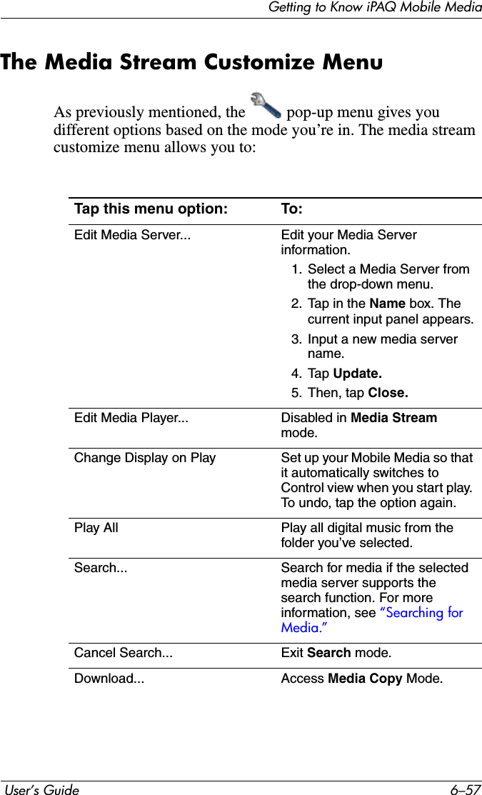 Getting to Know iPAQ Mobile Media User’s Guide 6–57The Media Stream Customize MenuAs previously mentioned, the   pop-up menu gives you different options based on the mode you’re in. The media stream customize menu allows you to:Tap this menu option: To:Edit Media Server... Edit your Media Server information.1. Select a Media Server from the drop-down menu.2. Tap in the Name box. The current input panel appears.3. Input a new media server name.4. Tap Update.5. Then, tap Close.Edit Media Player... Disabled in Media Stream mode.Change Display on Play Set up your Mobile Media so that it automatically switches to Control view when you start play. To undo, tap the option again.Play All Play all digital music from the folder you’ve selected.Search... Search for media if the selected media server supports the search function. For more information, see “Searching for Media.”Cancel Search... Exit Search mode.Download... Access Media Copy Mode. 