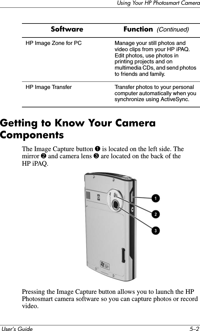  User’s Guide 5–2Using Your HP Photosmart CameraGetting to Know Your Camera ComponentsThe Image Capture button 1 is located on the left side. The mirror 2 and camera lens 3 are located on the back of the HP iPAQ.Pressing the Image Capture button allows you to launch the HP Photosmart camera software so you can capture photos or record video.HP Image Zone for PC Manage your still photos and video clips from your HP iPAQ. Edit photos, use photos in printing projects and on multimedia CDs, and send photos to friends and family.HP Image Transfer Transfer photos to your personal computer automatically when you synchronize using ActiveSync.Software Function (Continued)