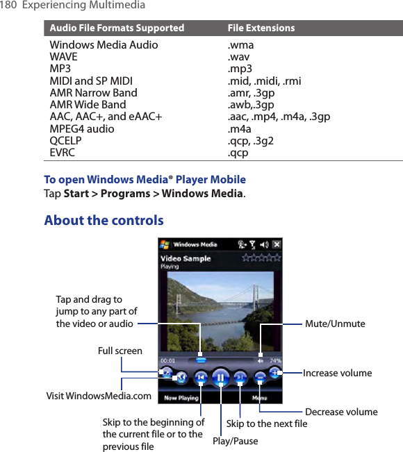 180  Experiencing MultimediaAudio File Formats Supported File ExtensionsWindows Media AudioWAVEMP3MIDI and SP MIDIAMR Narrow BandAMR Wide BandAAC, AAC+, and eAAC+MPEG4 audioQCELPEVRC.wma.wav.mp3.mid, .midi, .rmi.amr, .3gp.awb,.3gp.aac, .mp4, .m4a, .3gp.m4a.qcp, .3g2.qcpTo open Windows Media® Player MobileTap Start &gt; Programs &gt; Windows Media.About the controlsPlay/PauseFull screenVisit WindowsMedia.comTap and drag to jump to any part of the video or audioSkip to the beginning of the current file or to the previous fileSkip to the next fileMute/UnmuteIncrease volumeDecrease volume