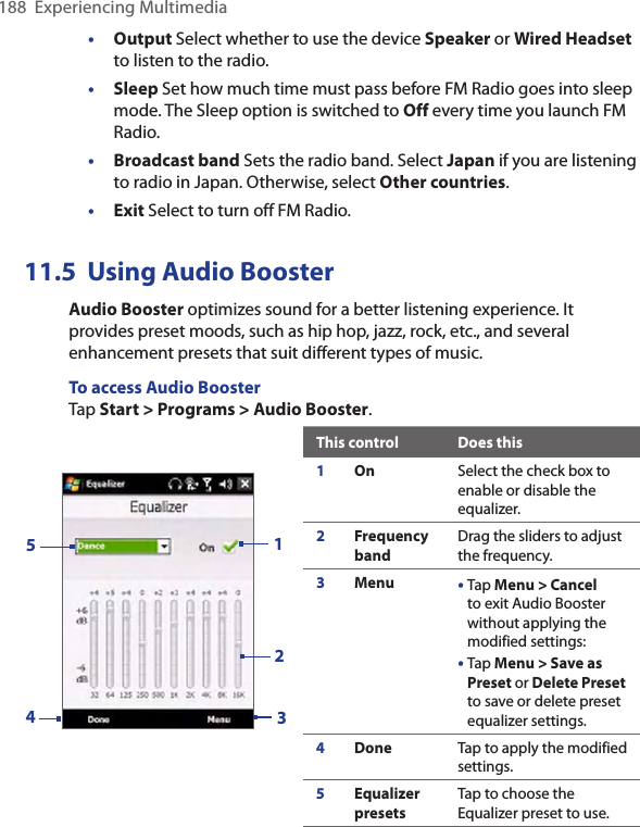 188  Experiencing MultimediaOutput Select whether to use the device Speaker or Wired Headset to listen to the radio.Sleep Set how much time must pass before FM Radio goes into sleep mode. The Sleep option is switched to Off every time you launch FM Radio.Broadcast band Sets the radio band. Select Japan if you are listening to radio in Japan. Otherwise, select Other countries. Exit Select to turn off FM Radio.11.5  Using Audio BoosterAudio Booster optimizes sound for a better listening experience. It provides preset moods, such as hip hop, jazz, rock, etc., and several enhancement presets that suit different types of music. To access Audio BoosterTap Start &gt; Programs &gt; Audio Booster.1234This control Does this1On Select the check box to enable or disable the equalizer. 2Frequency bandDrag the sliders to adjust the frequency.3Menu • Tap Menu &gt; Cancel to exit Audio Booster without applying the modified settings:• Tap Menu &gt; Save as Preset or Delete Preset to save or delete preset equalizer settings.4Done Tap to apply the modified settings.5Equalizer presetsTap to choose the Equalizer preset to use. 5••••