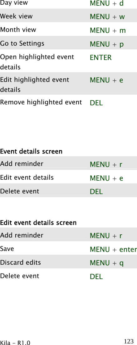  Kila - R1.0   123Day view  MENU + d Week view  MENU + w Month view  MENU + m Go to Settings  MENU + p Open highlighted event details ENTER Edit highlighted event details MENU + e Remove highlighted event  DEL   Event details screen   Add reminder  MENU + r Edit event details  MENU + e Delete event  DEL  Edit event details screen   Add reminder  MENU + r Save  MENU + enter Discard edits  MENU + q Delete event  DEL  