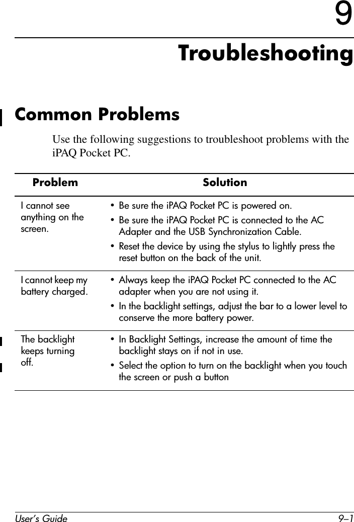 User’s Guide 9–19TroubleshootingCommon ProblemsUse the following suggestions to troubleshoot problems with the iPAQ Pocket PC.Problem SolutionI cannot see anything on the screen.• Be sure the iPAQ Pocket PC is powered on.• Be sure the iPAQ Pocket PC is connected to the AC Adapter and the USB Synchronization Cable.• Reset the device by using the stylus to lightly press the reset button on the back of the unit.I cannot keep my battery charged.• Always keep the iPAQ Pocket PC connected to the AC adapter when you are not using it.• In the backlight settings, adjust the bar to a lower level to conserve the more battery power.The backlight keeps turning off.• In Backlight Settings, increase the amount of time the backlight stays on if not in use.• Select the option to turn on the backlight when you touch the screen or push a button