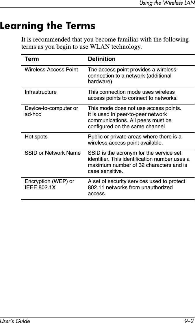 User’s Guide 9–2Using the Wireless LANLearning the TermsIt is recommended that you become familiar with the following terms as you begin to use WLAN technology.Term DefinitionWireless Access Point The access point provides a wireless connection to a network (additional hardware).Infrastructure This connection mode uses wireless access points to connect to networks.Device-to-computer or ad-hoc This mode does not use access points. It is used in peer-to-peer network communications. All peers must be configured on the same channel.Hot spots Public or private areas where there is a wireless access point available.SSID or Network Name SSID is the acronym for the service set identifier. This identification number uses a maximum number of 32 characters and is case sensitive.Encryption (WEP) or IEEE 802.1X A set of security services used to protect 802.11 networks from unauthorized access.