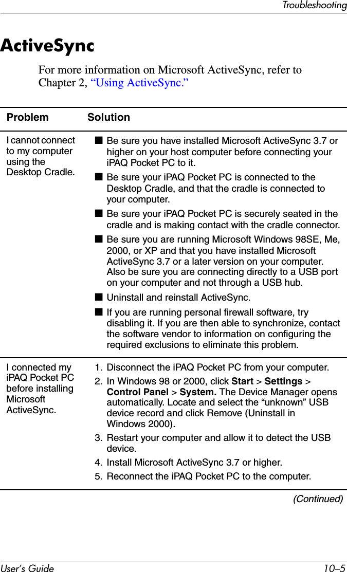 TroubleshootingUser’s Guide 10–5ActiveSyncFor more information on Microsoft ActiveSync, refer to Chapter 2, “Using ActiveSync.”Problem SolutionI cannot connect to my computer using the Desktop Cradle.■Be sure you have installed Microsoft ActiveSync 3.7 or higher on your host computer before connecting your iPAQ Pocket PC to it.■Be sure your iPAQ Pocket PC is connected to the Desktop Cradle, and that the cradle is connected to your computer.■Be sure your iPAQ Pocket PC is securely seated in the cradle and is making contact with the cradle connector.■Be sure you are running Microsoft Windows 98SE, Me, 2000, or XP and that you have installed Microsoft ActiveSync 3.7 or a later version on your computer. Also be sure you are connecting directly to a USB port on your computer and not through a USB hub.■Uninstall and reinstall ActiveSync.■If you are running personal firewall software, try disabling it. If you are then able to synchronize, contact the software vendor to information on configuring the required exclusions to eliminate this problem.I connected my iPAQ Pocket PC before installing Microsoft ActiveSync.1. Disconnect the iPAQ Pocket PC from your computer.2. In Windows 98 or 2000, click Start &gt; Settings &gt; Control Panel &gt; System. The Device Manager opens automatically. Locate and select the “unknown” USB device record and click Remove (Uninstall in Windows 2000).3. Restart your computer and allow it to detect the USB device.4. Install Microsoft ActiveSync 3.7 or higher.5. Reconnect the iPAQ Pocket PC to the computer.(Continued)