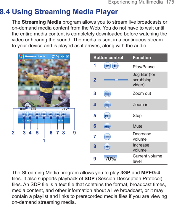 Experiencing Multimedia  1758.4 Using Streaming Media PlayerThe Streaming Media program allows you to stream live broadcasts or on-demand media content from the Web. You do not have to wait until the entire media content is completely downloaded before watching the video or hearing the sound. The media is sent in a continuous stream to your device and is played as it arrives, along with the audio.Button control Function1 Play/Pause2Jog Bar (for scrubbing video)3Zoom out4Zoom in5Stop6Mute7Decrease volume8Increase volume9Current volume level3 4 5 6 7 8129The Streaming Media program allows you to play 3GP and MPEG-4 files. It also supports playback of SDP (Session Description Protocol) files. An SDP file is a text file that contains the format, broadcast times, media content, and other information about a live broadcast, or it may contain a playlist and links to prerecorded media files if you are viewing on-demand streaming media.