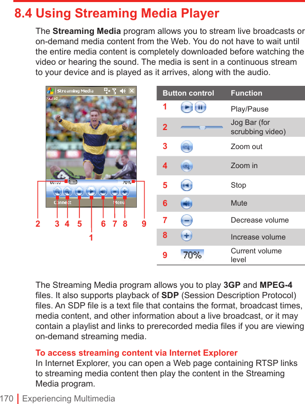 170 | Experiencing Multimedia8.4 Using Streaming Media PlayerThe Streaming Media program allows you to stream live broadcasts or on-demand media content from the Web. You do not have to wait until the entire media content is completely downloaded before watching the video or hearing the sound. The media is sent in a continuous stream to your device and is played as it arrives, along with the audio.Button control Function1 Play/Pause2Jog Bar (for scrubbing video)3Zoom out4Zoom in5Stop6Mute7Decrease volume8Increase volume9Current volume level3 4 5 6 7 8129The Streaming Media program allows you to play 3GP and MPEG-4 files. It also supports playback of SDP (Session Description Protocol) files. An SDP file is a text file that contains the format, broadcast times, media content, and other information about a live broadcast, or it may contain a playlist and links to prerecorded media files if you are viewing on-demand streaming media.To access streaming content via Internet ExplorerIn Internet Explorer, you can open a Web page containing RTSP links to streaming media content then play the content in the Streaming Media program.