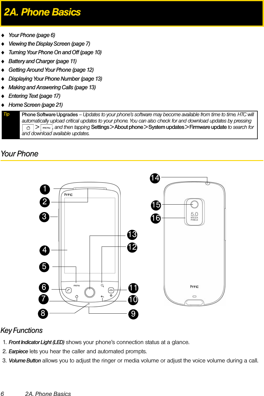 6 2A. Phone BasicsࡗYour Phone (page 6)ࡗViewing the Display Screen (page 7)ࡗTurning Your Phone On and Off (page 10)ࡗBattery and Charger (page 11)ࡗGetting Around Your Phone (page 12)ࡗDisplaying Your Phone Number (page 13)ࡗMaking and Answering Calls (page 13)ࡗEntering Text (page 17)ࡗHome Screen (page 21)Your PhoneKey Functions1. Front Indicator Light (LED) shows your phone’s connection status at a glance.2. Earpiece lets you hear the caller and automated prompts.3. Volume Button allows you to adjust the ringer or media volume or adjust the voice volume during a call.2A. Phone BasicsTip Phone Software Upgrades – Updates to your phone’s software may become available from time to time. HTC will automatically upload critical updates to your phone. You can also check for and download updates by pressing  &gt;  , and then tapping Settings &gt; About phone &gt; System updates &gt; Firmware update to search for and download available updates. 16427113510121413891615
