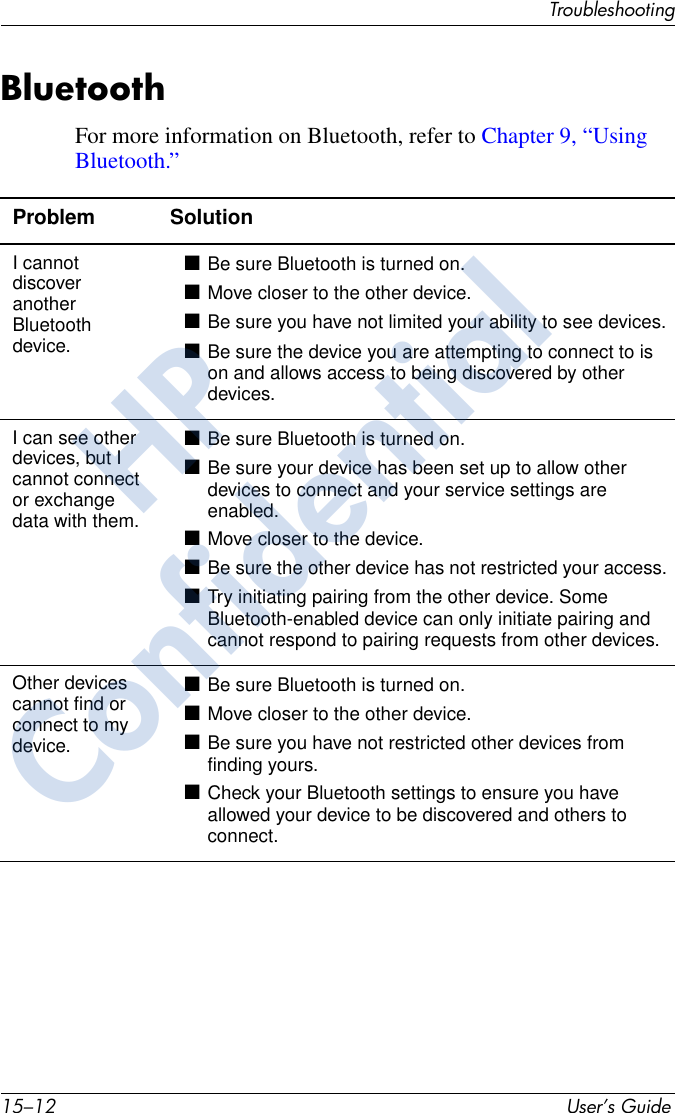 15–12 User’s GuideTroubleshootingBluetoothFor more information on Bluetooth, refer to Chapter 9, “Using Bluetooth.”Problem SolutionI cannot discover another Bluetooth device.■Be sure Bluetooth is turned on.■Move closer to the other device.■Be sure you have not limited your ability to see devices.■Be sure the device you are attempting to connect to is on and allows access to being discovered by other devices.I can see other devices, but I cannot connect or exchange data with them.■Be sure Bluetooth is turned on.■Be sure your device has been set up to allow other devices to connect and your service settings are enabled.■Move closer to the device.■Be sure the other device has not restricted your access.■Try initiating pairing from the other device. Some Bluetooth-enabled device can only initiate pairing and cannot respond to pairing requests from other devices.Other devices cannot find or connect to my device.■Be sure Bluetooth is turned on.■Move closer to the other device.■Be sure you have not restricted other devices from finding yours.■Check your Bluetooth settings to ensure you have allowed your device to be discovered and others to connect.HPConfidential