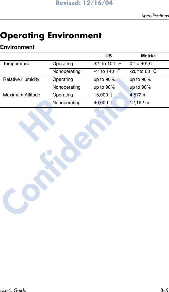 SpecificationsUser’s Guide B–5Revised: 12/16/04Operating Environment EnvironmentUS MetricTemperature Operating 32° to 104° F 0° to 40° CNonoperating -4° to 140° F -20° to 60° CRelative Humidity Operating up to 90% up to 90%Nonoperating up to 90% up to 90%Maximum Altitude Operating 15,000 ft 4,572 mNonoperating 40,000 ft 12,192 mHPConfidential